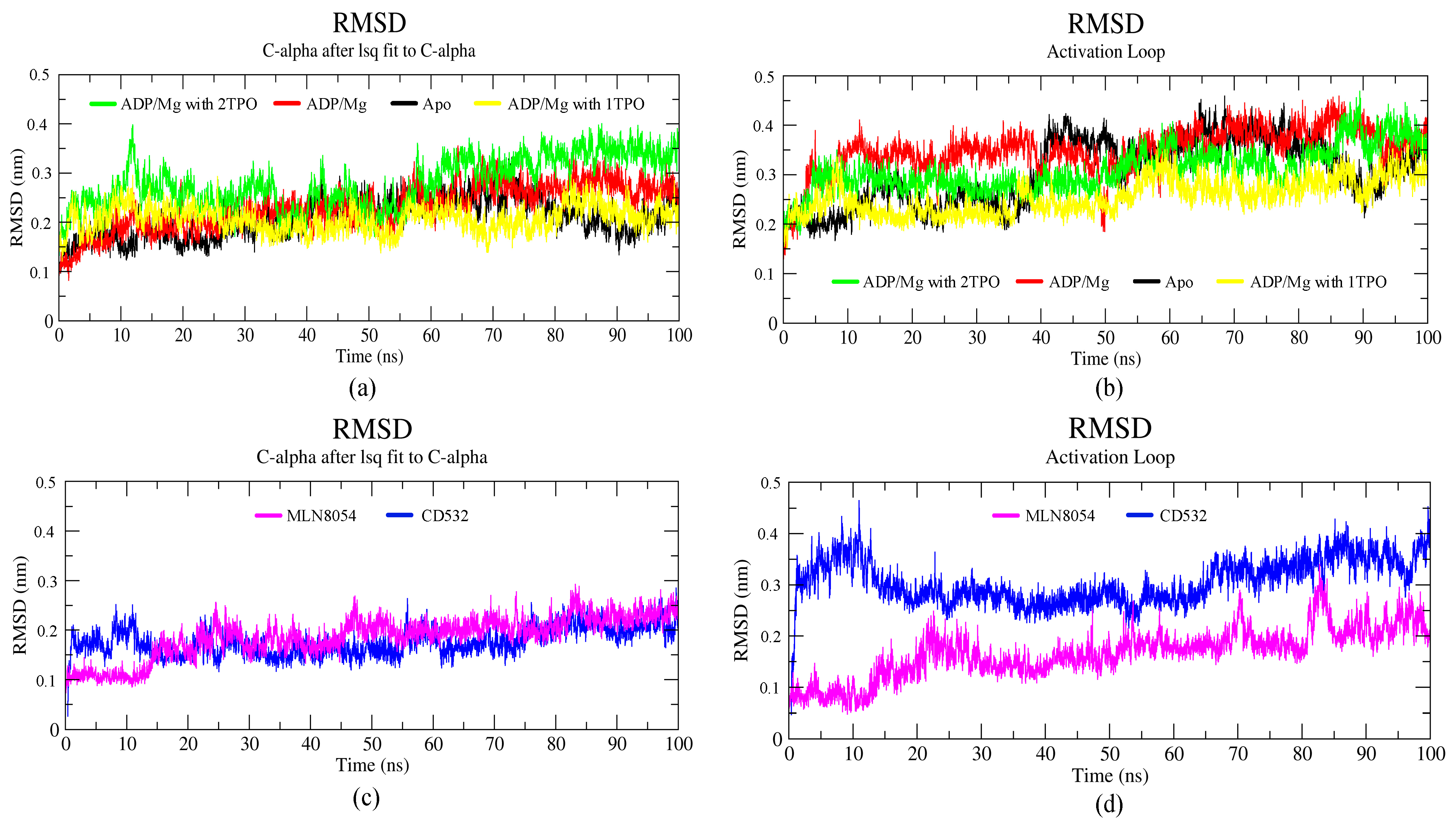 Biomolecules 11 00567 g003 Biomolecules 11 00567 g003