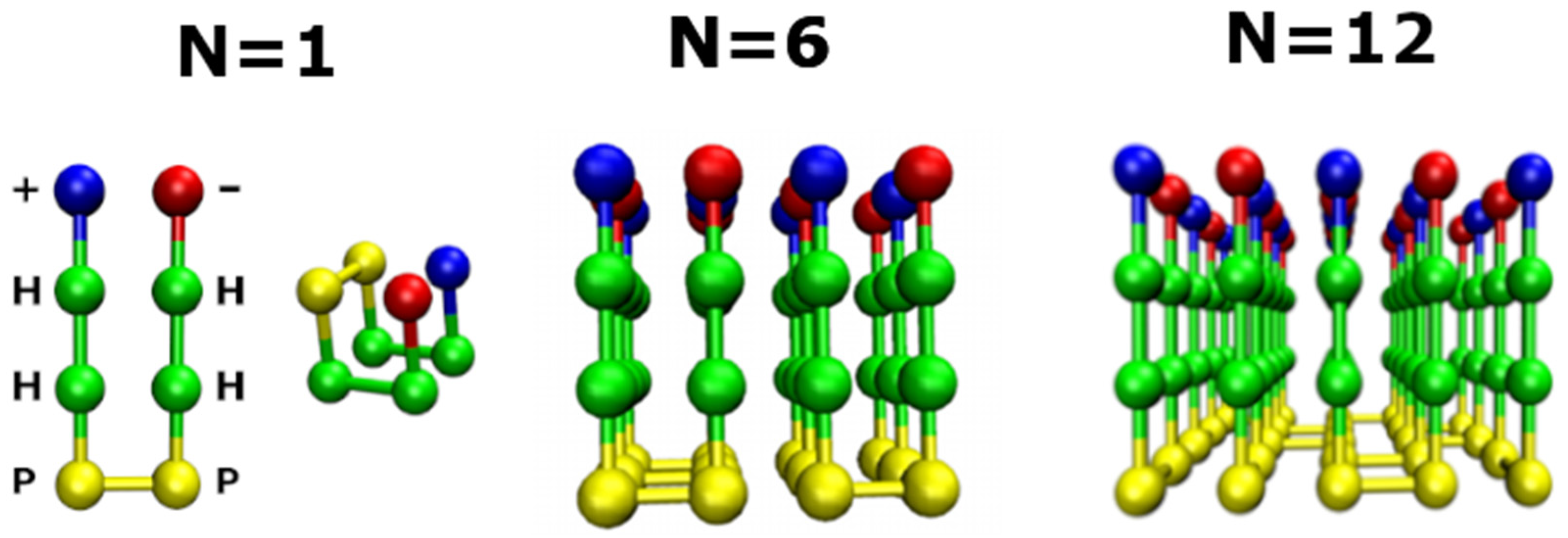 Biomolecules 11 00596 g001