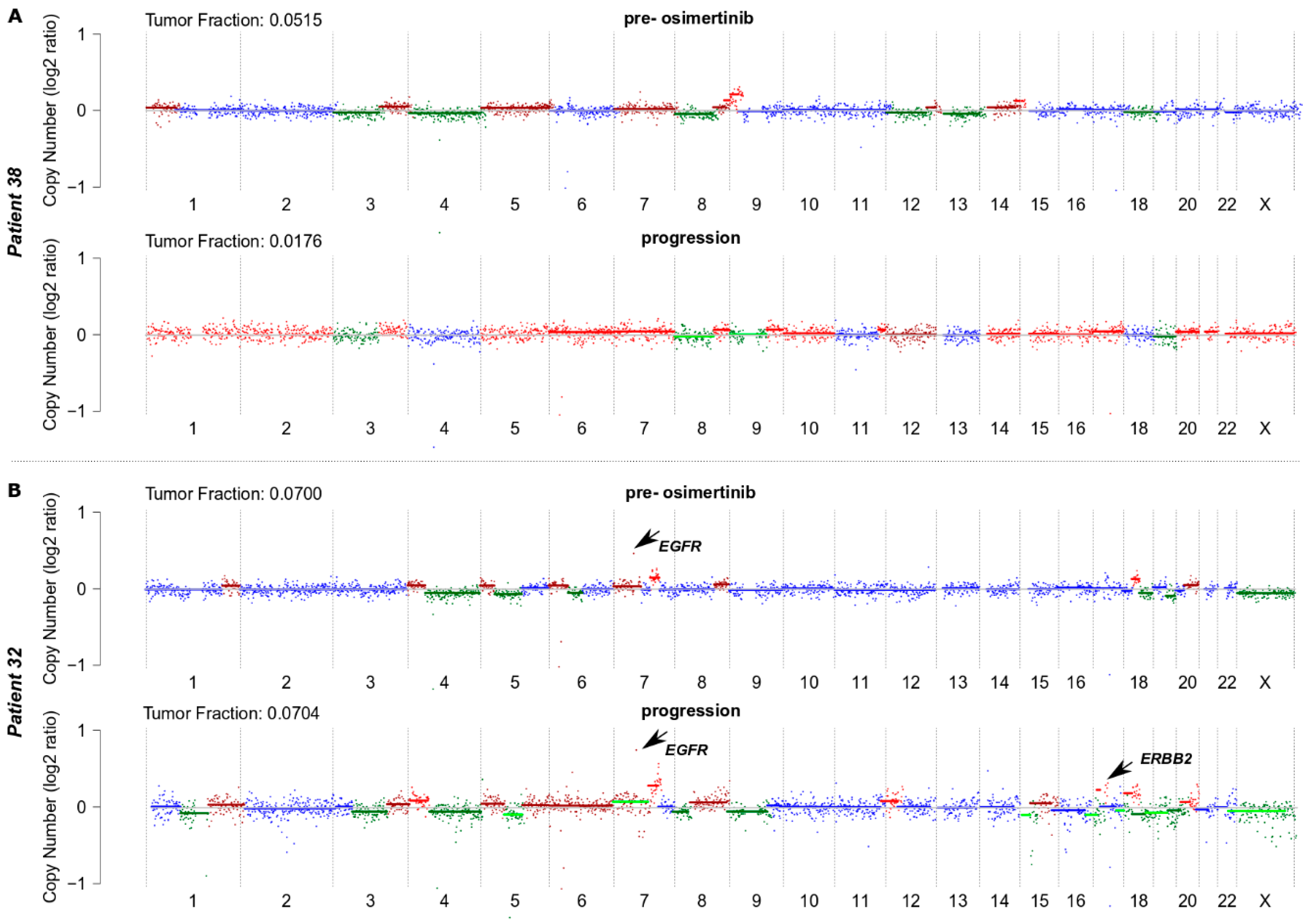 Biomolecules 11 00618 g001