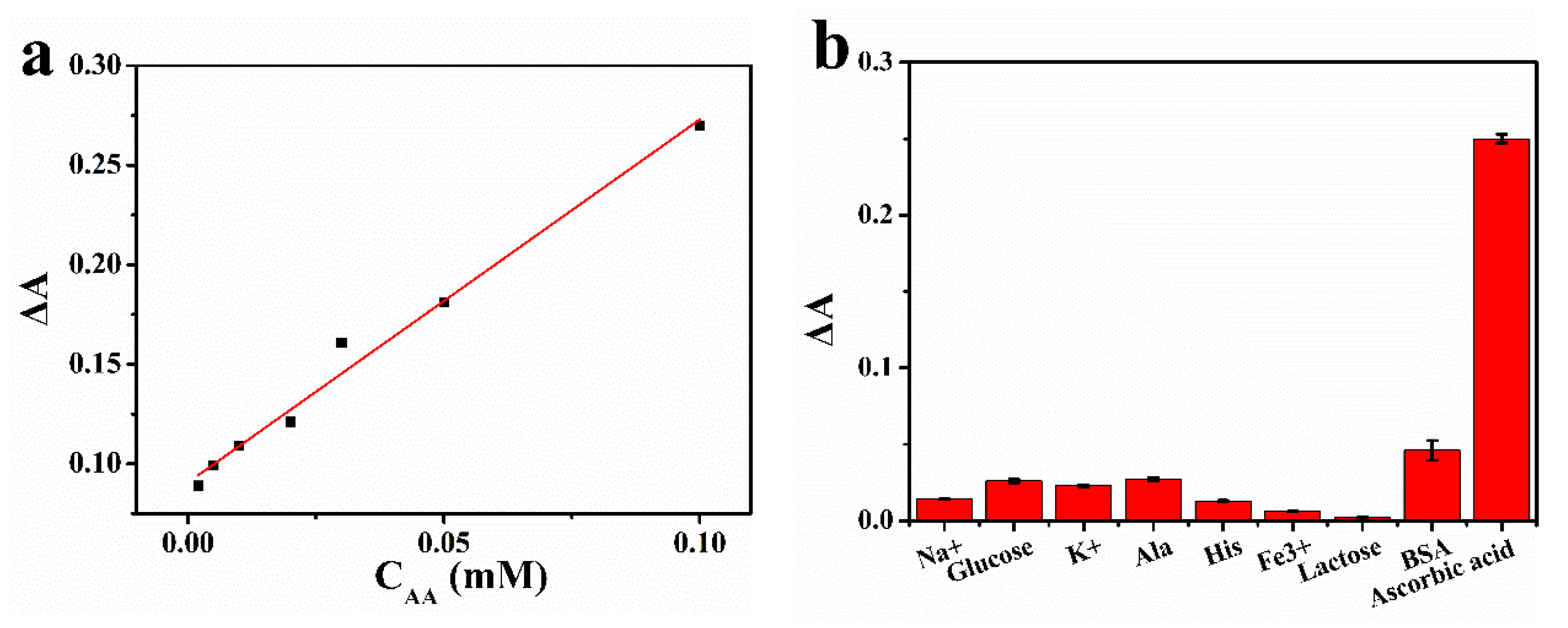 Biomolecules 11 00647 g007 Biomolecules 11 00647 g007