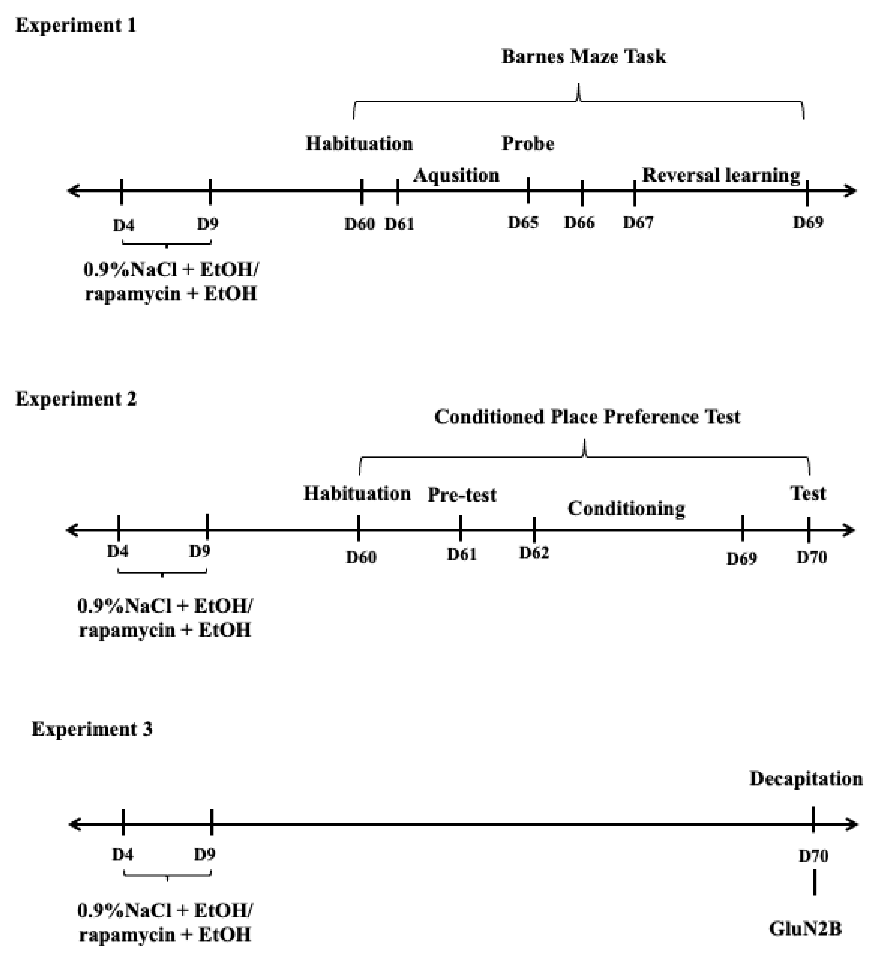 Biomolecules 11 00650 g001 Biomolecules 11 00650 g001