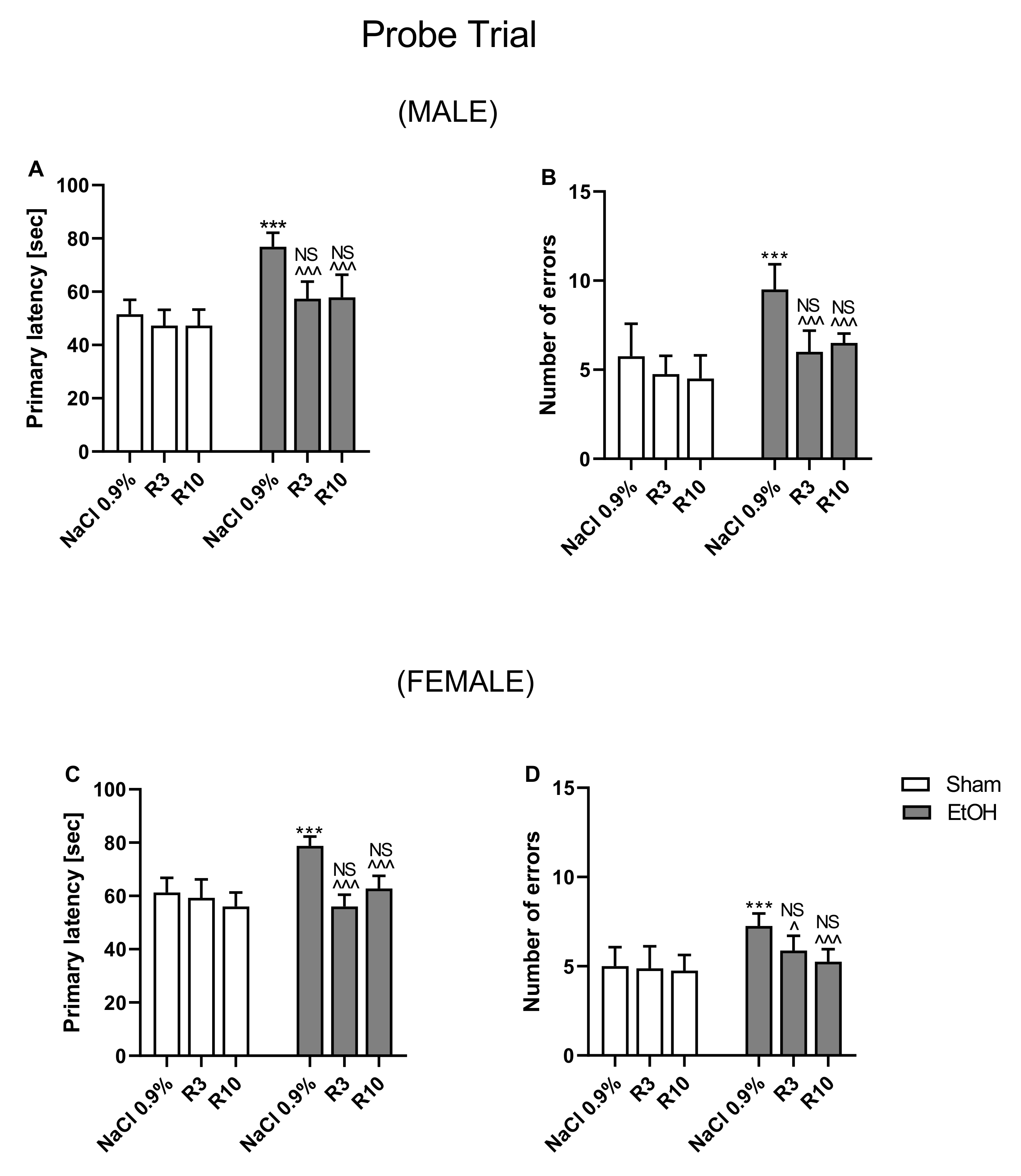 Biomolecules 11 00650 g003 Biomolecules 11 00650 g003