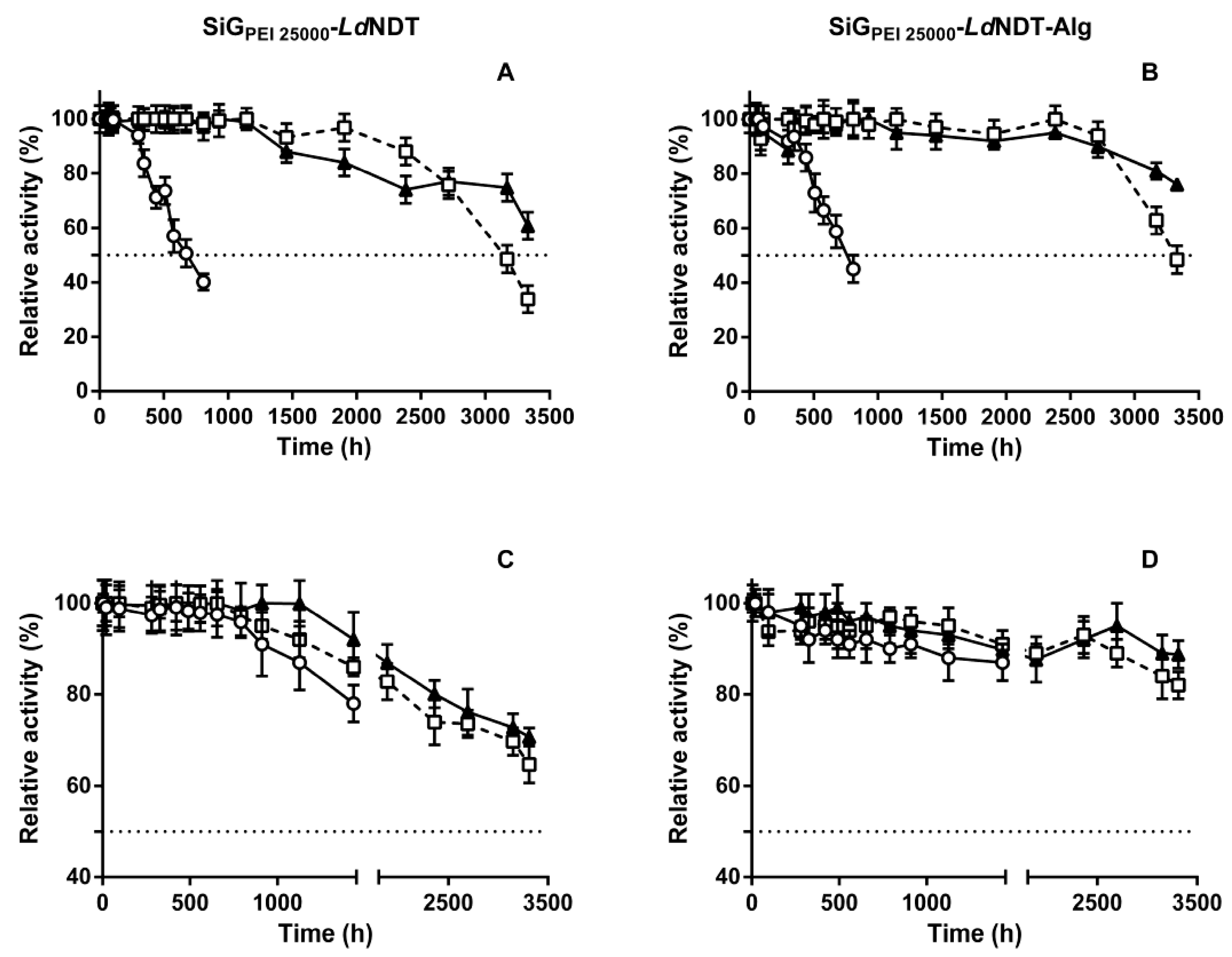 Biomolecules 11 00657 g004 Biomolecules 11 00657 g004