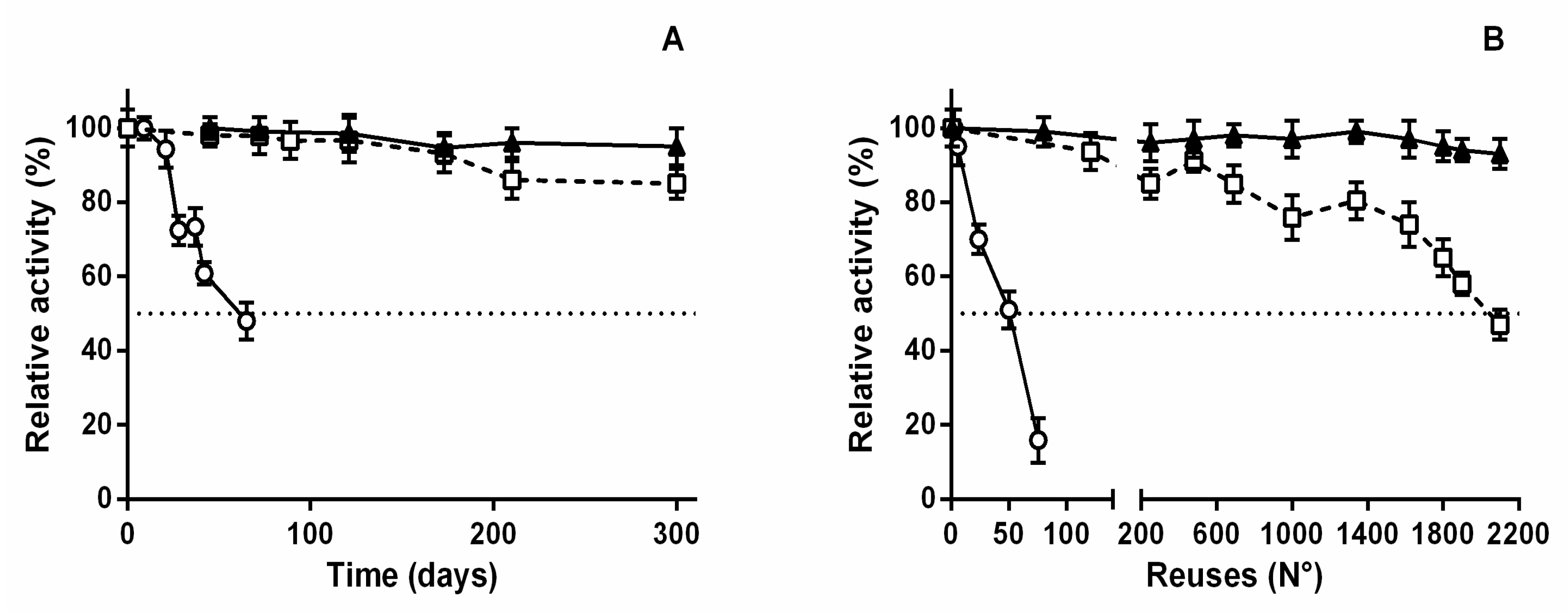 Biomolecules 11 00657 g007 Biomolecules 11 00657 g007