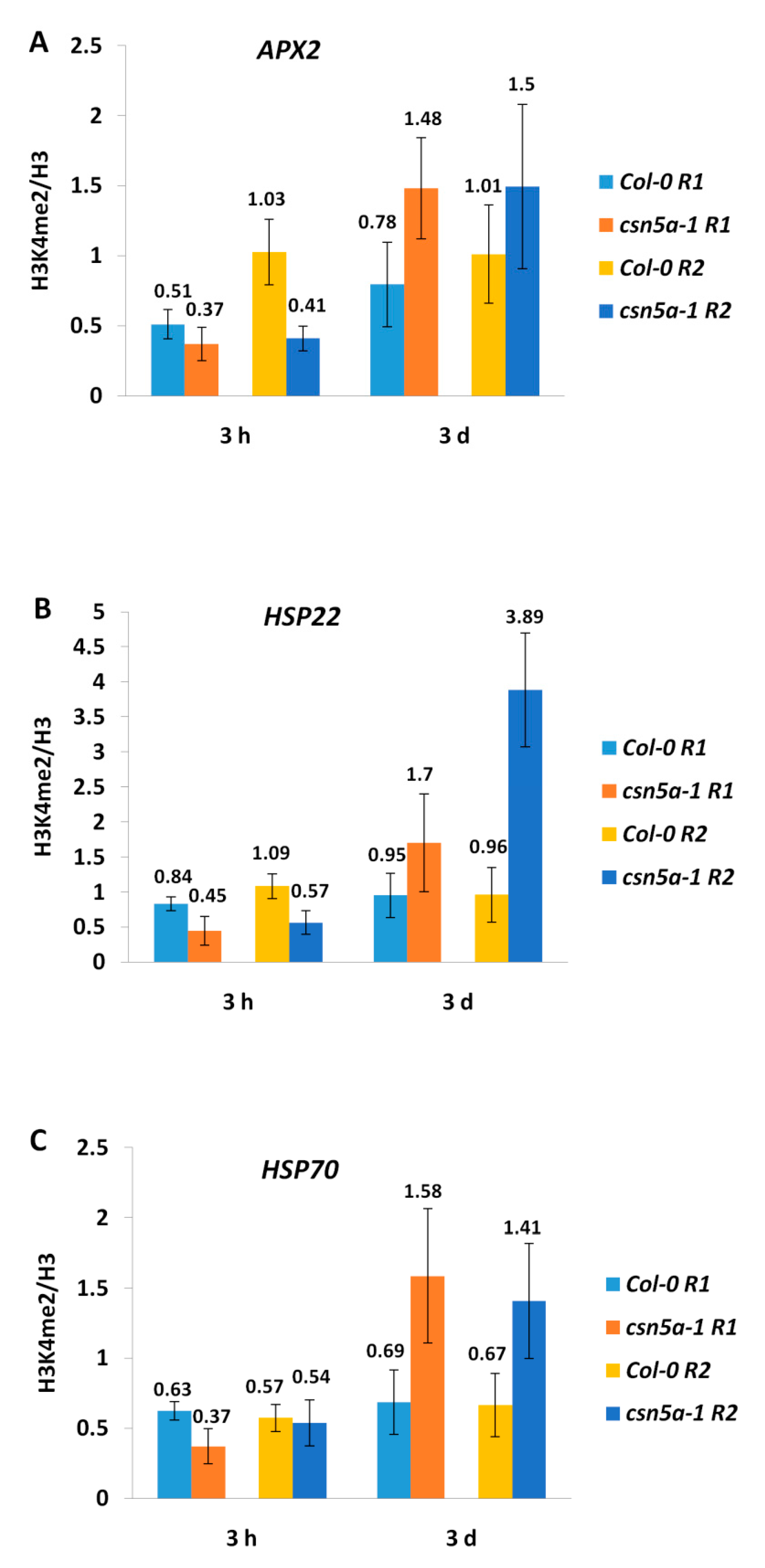 Biomolecules 11 00668 g004 Biomolecules 11 00668 g004