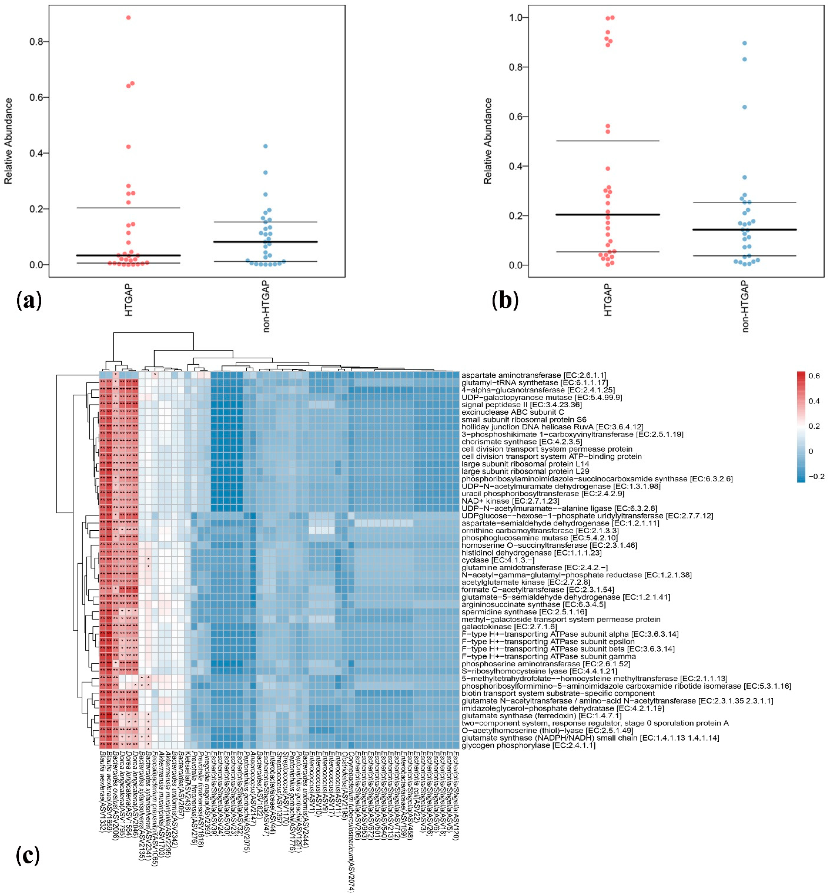 Biomolecules 11 00695 g005 Biomolecules 11 00695 g005