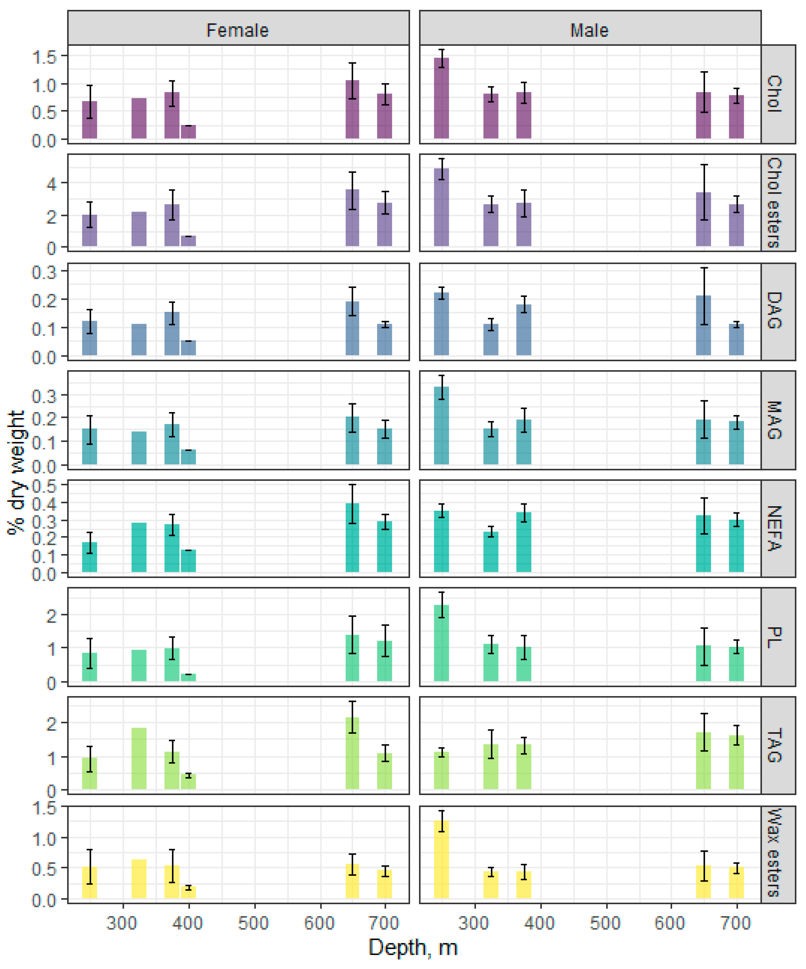 Biomolecules 11 00704 g003 Biomolecules 11 00704 g003