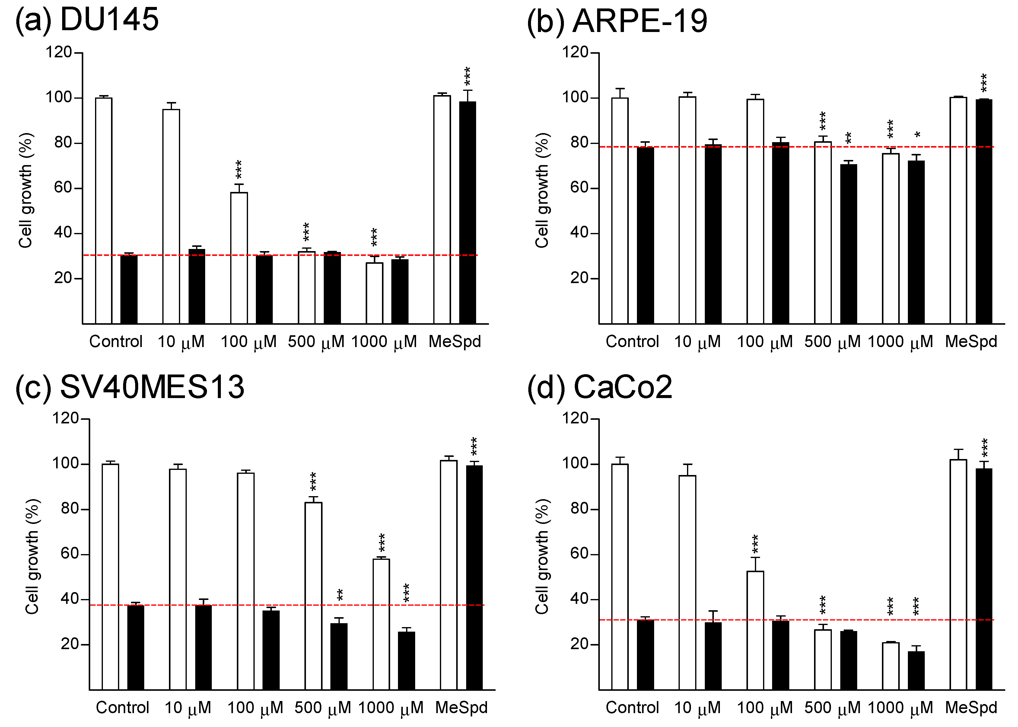 Biomolecules 11 00707 g002 Biomolecules 11 00707 g002
