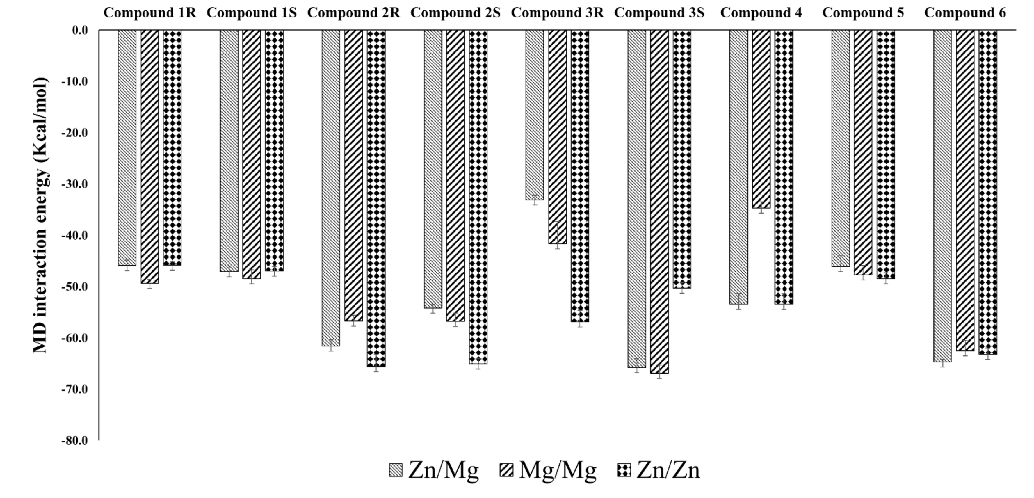 Biomolecules 11 00709 g012