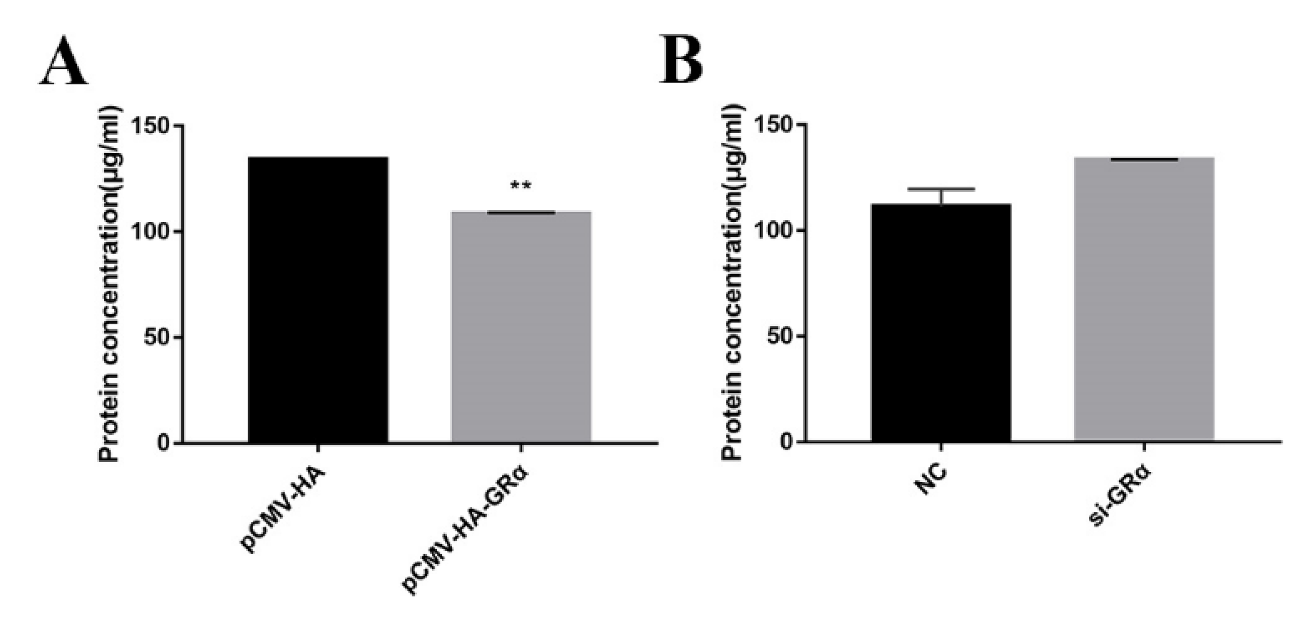 Biomolecules 11 00721 g003 Biomolecules 11 00721 g003