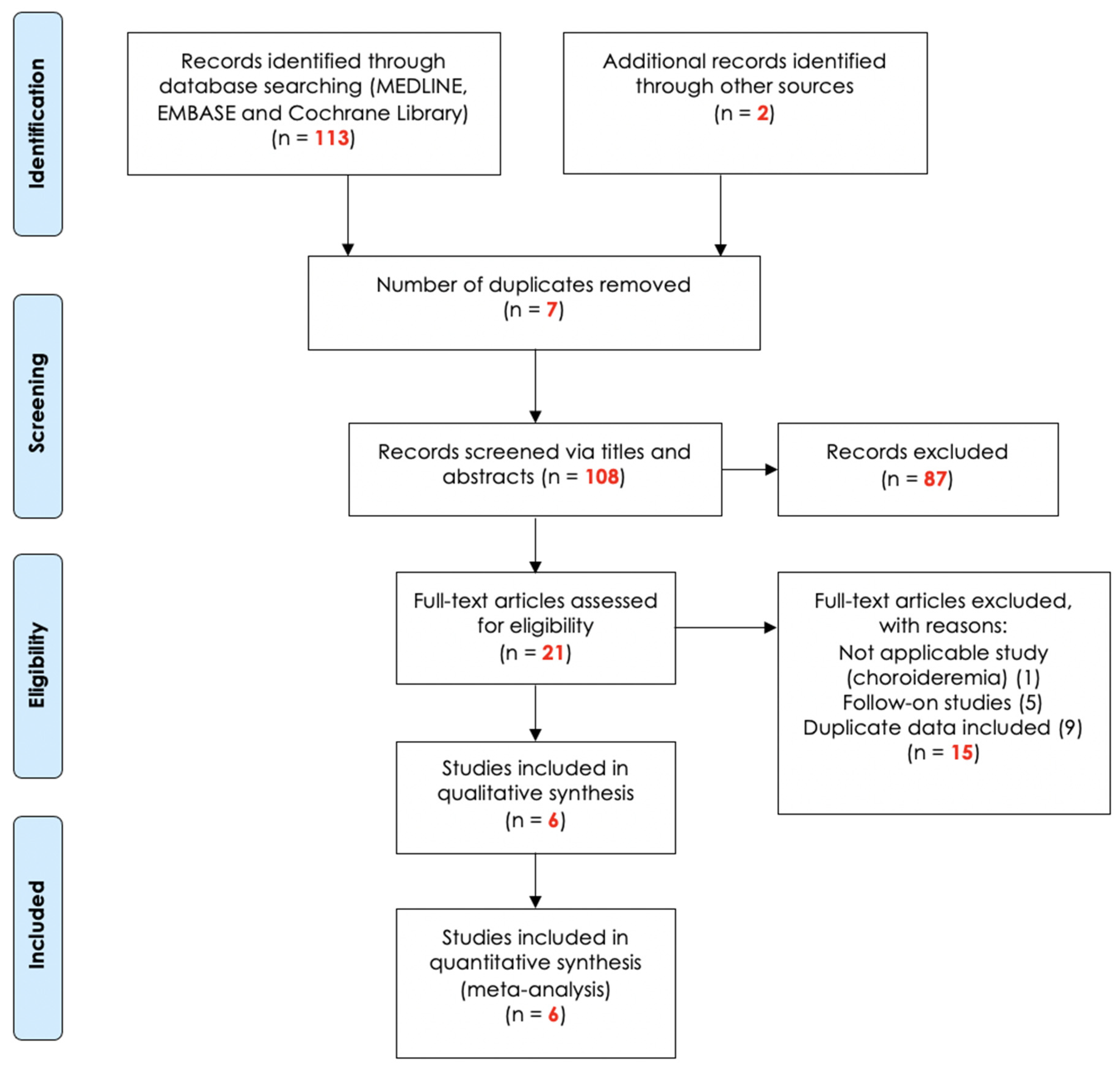 Biomolecules 11 00760 g001 Biomolecules 11 00760 g001