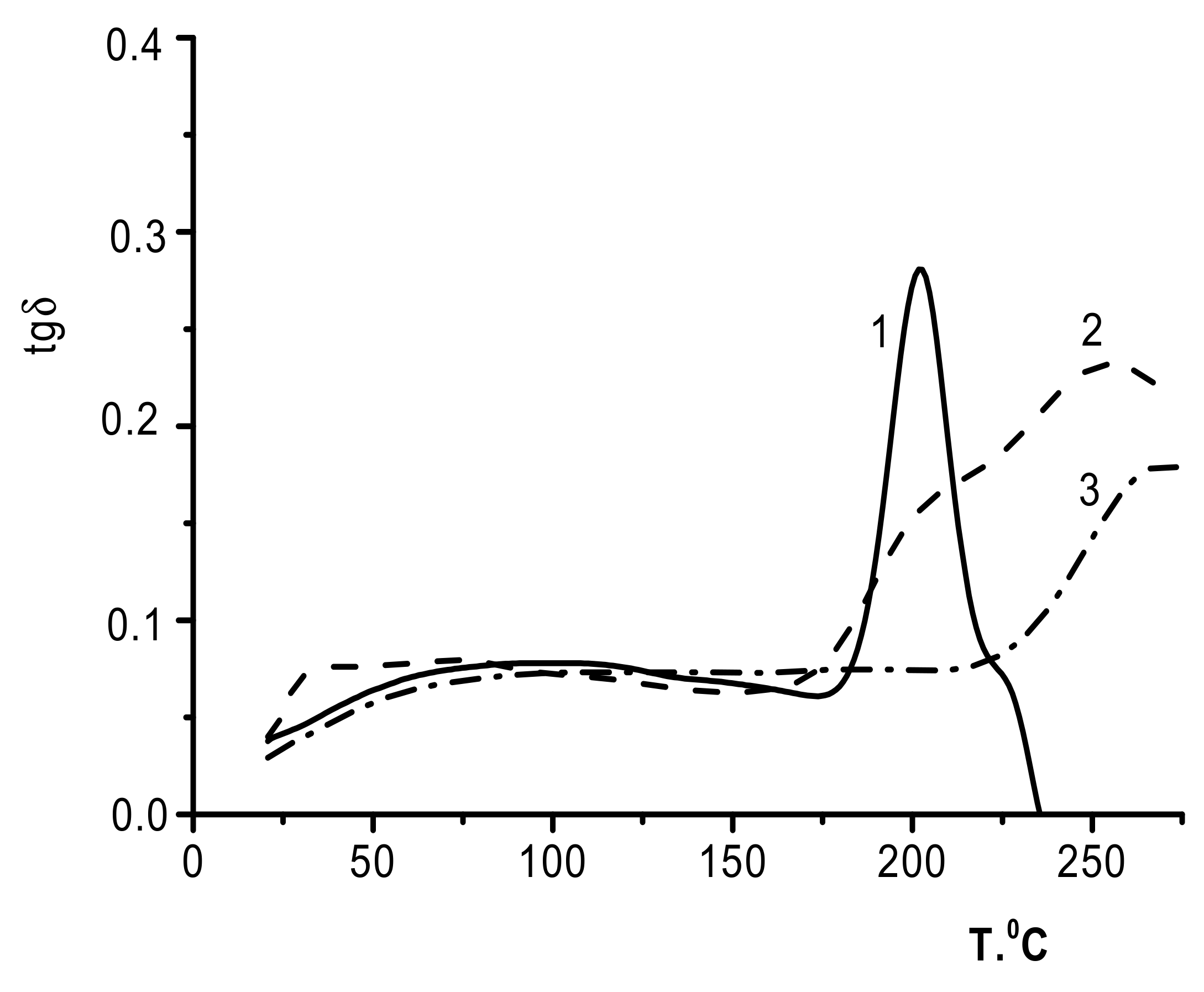 Biomolecules 11 00762 g007 Biomolecules 11 00762 g007