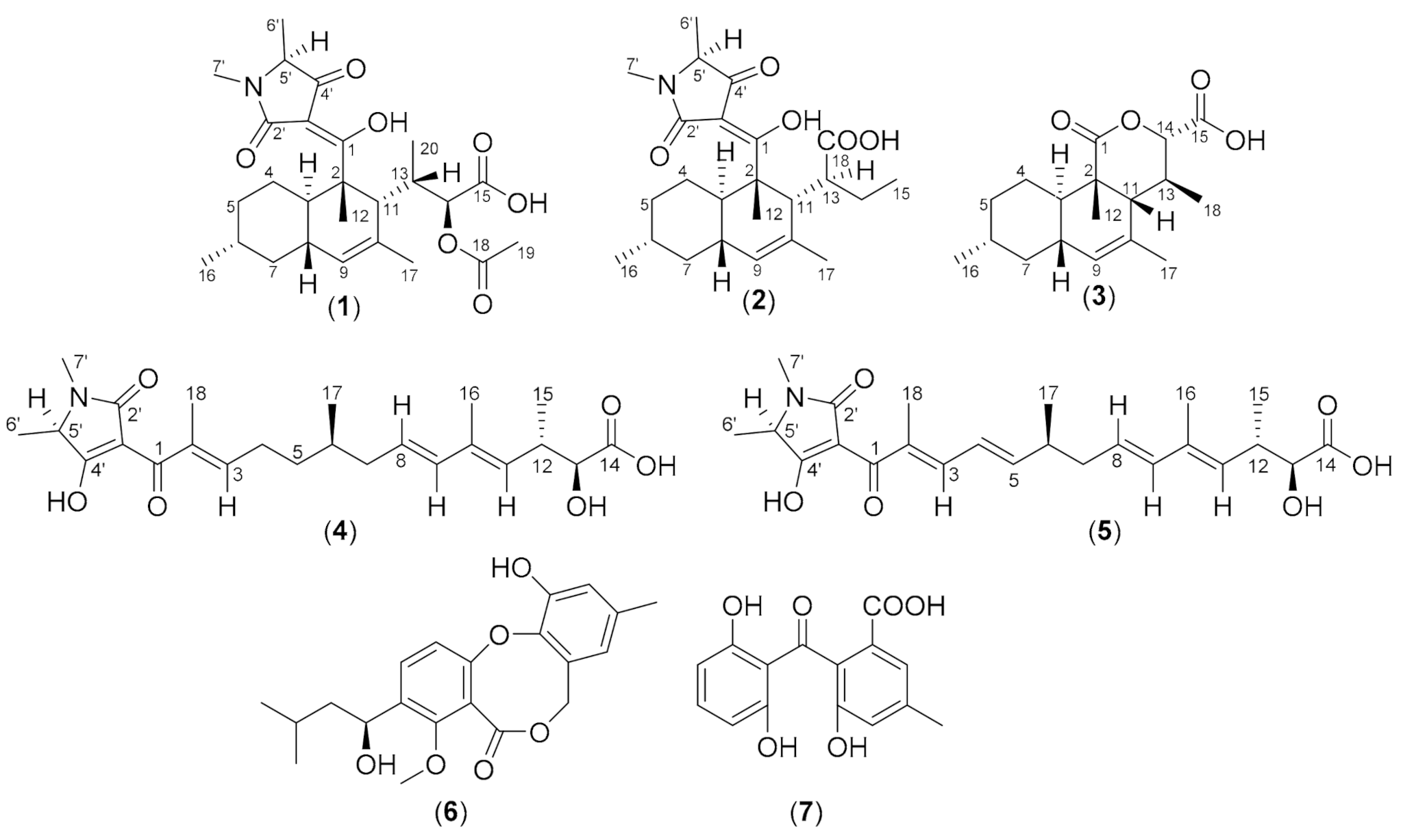 Biomolecules 11 00783 g001