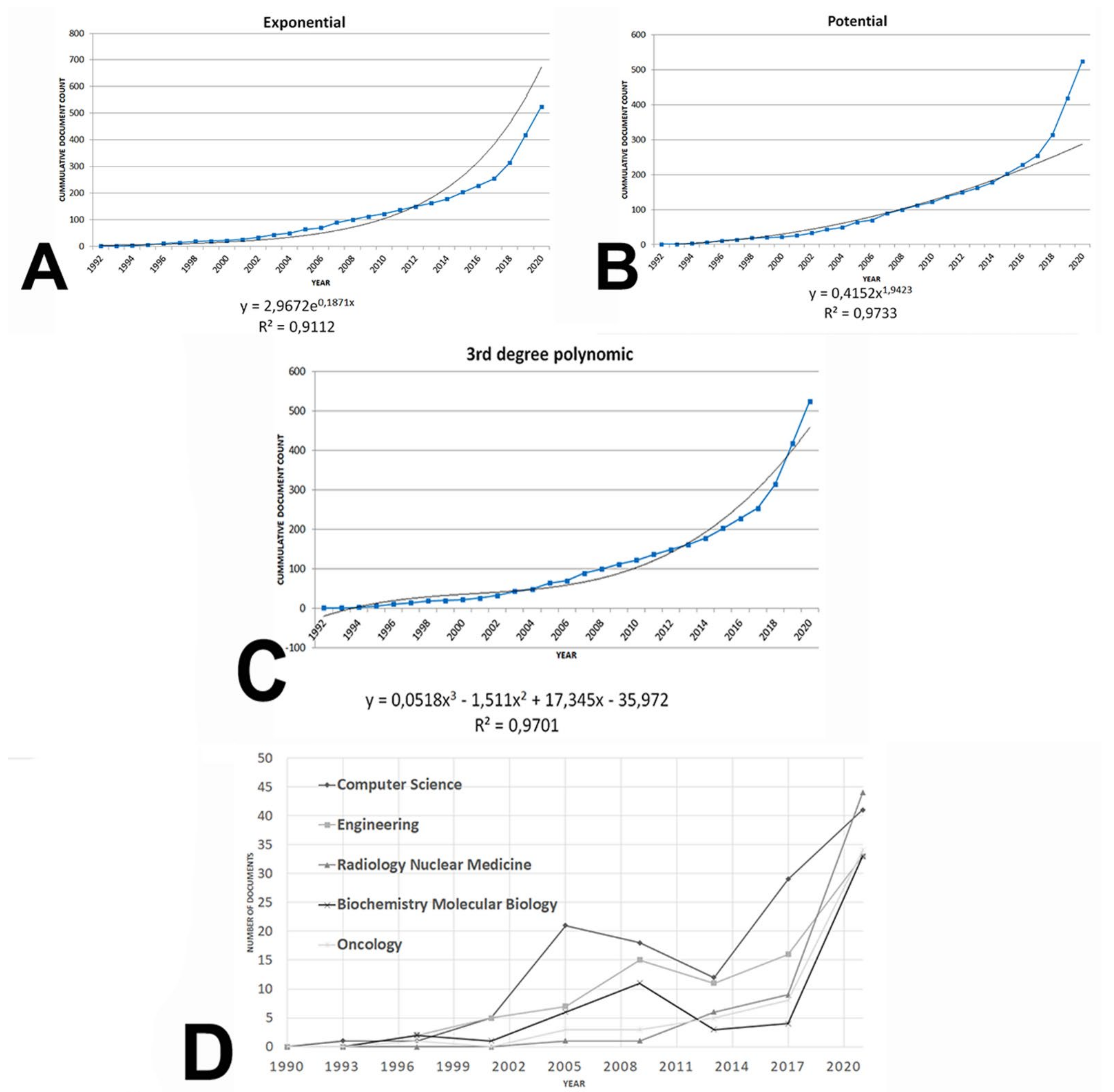 Biomolecules 11 00793 g002 Biomolecules 11 00793 g002