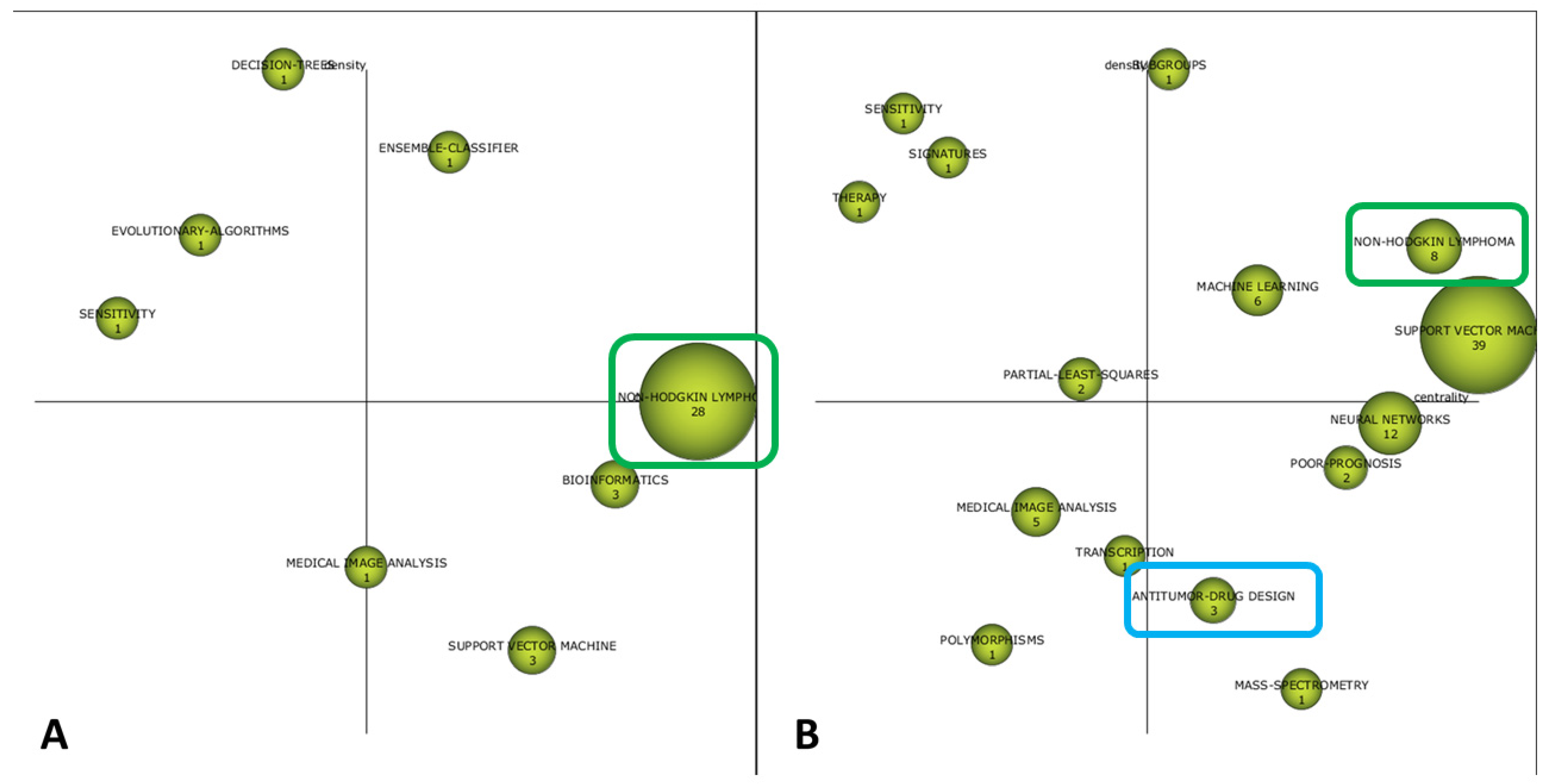 Biomolecules 11 00793 g003 Biomolecules 11 00793 g003