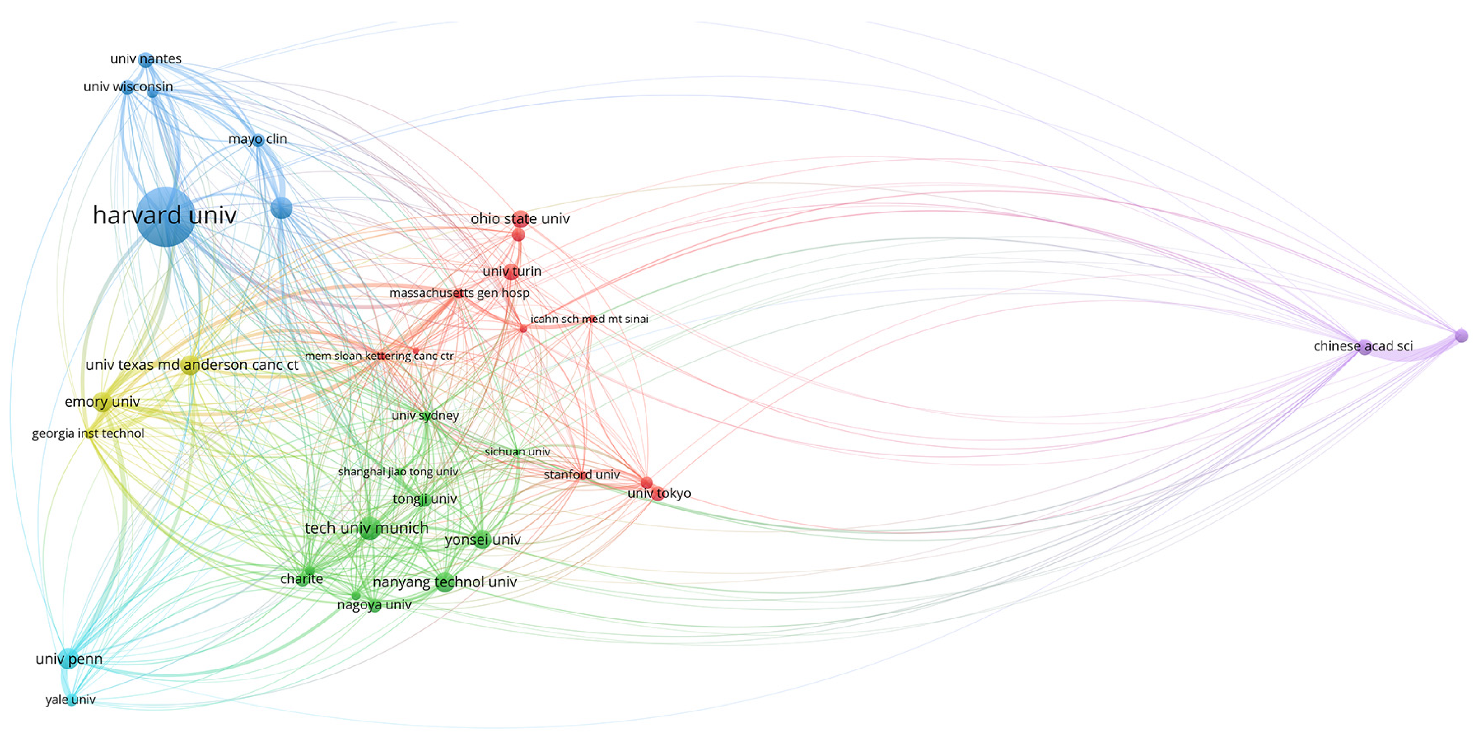 Biomolecules 11 00793 g006 Biomolecules 11 00793 g006