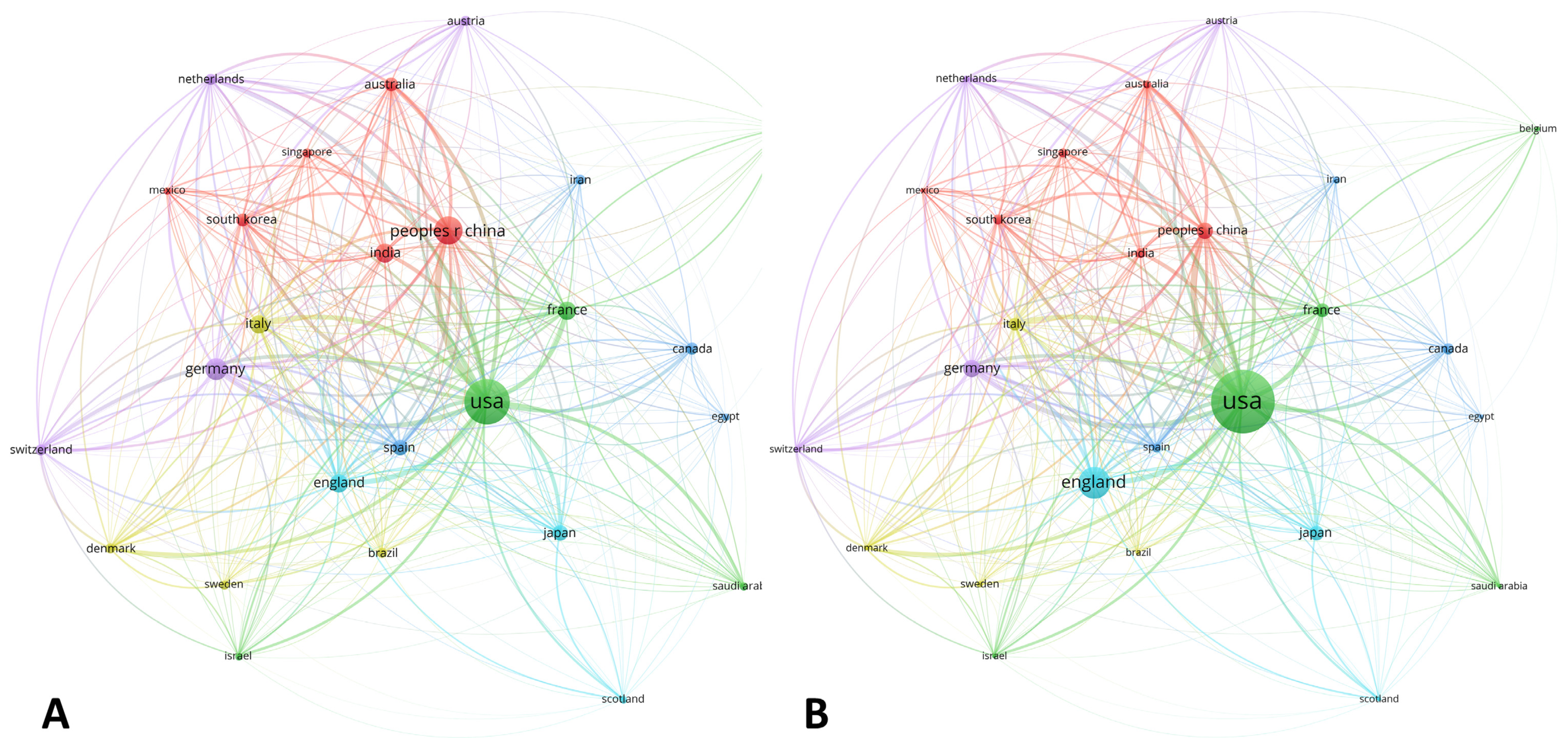 Biomolecules 11 00793 g007 Biomolecules 11 00793 g007