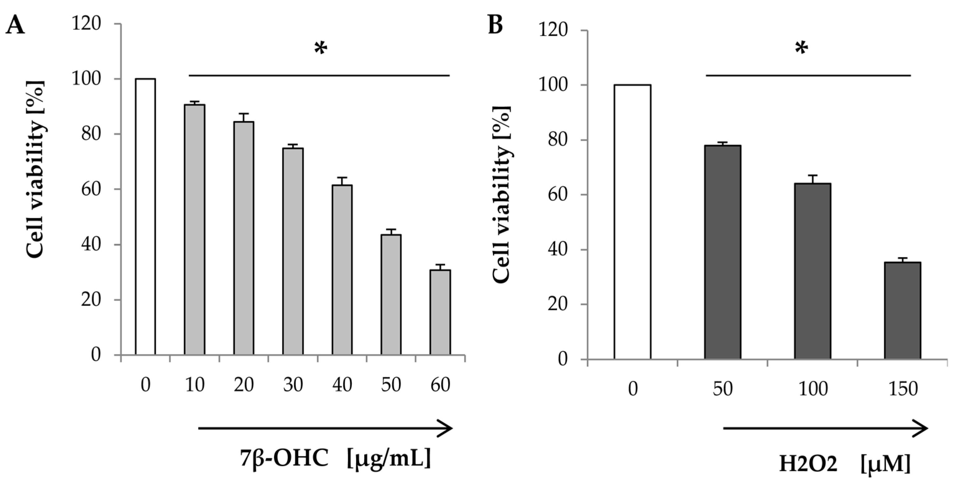 Biomolecules 11 00797 g002 Biomolecules 11 00797 g002