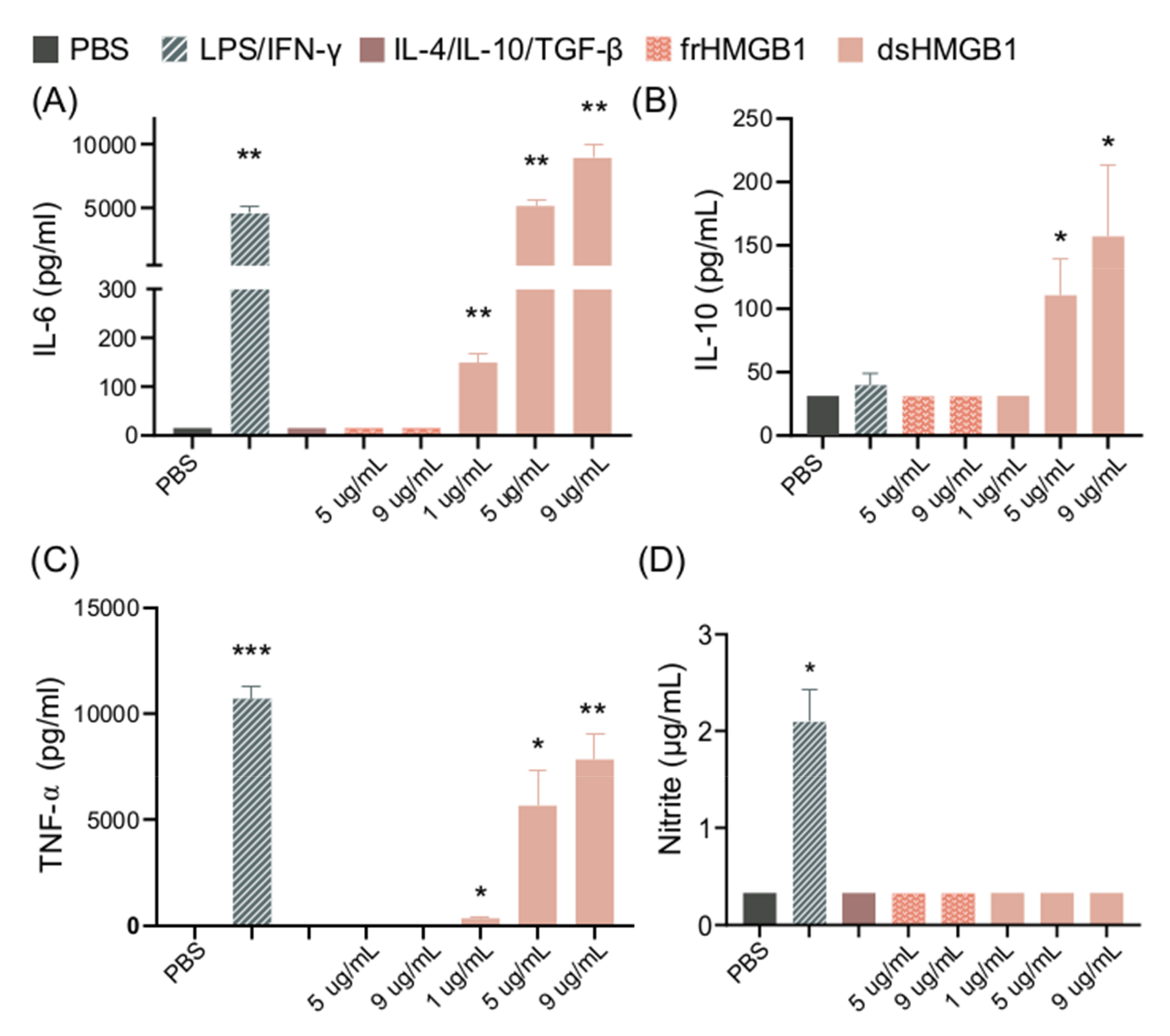 Biomolecules 11 00800 g002