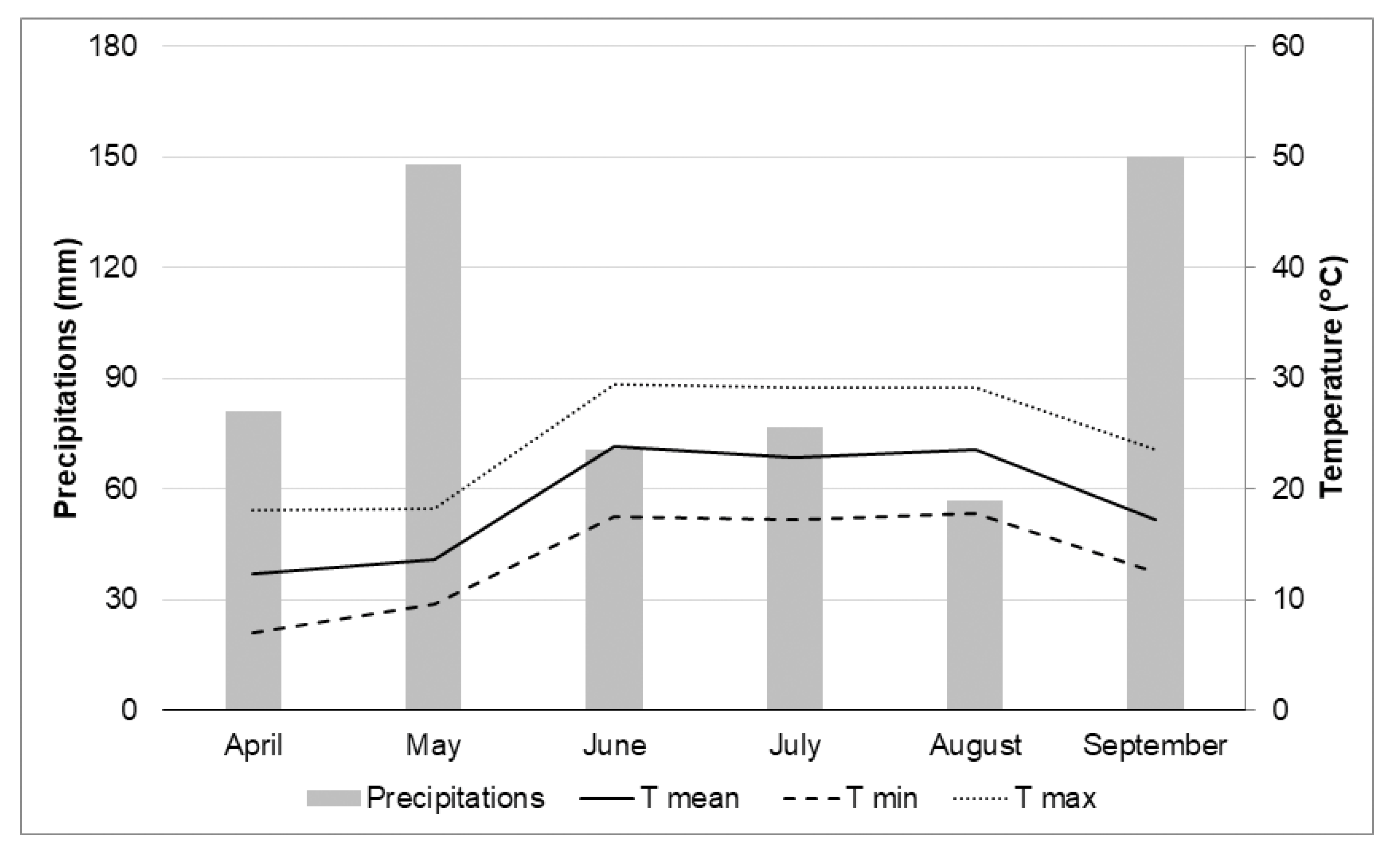 Biomolecules 11 00832 g001