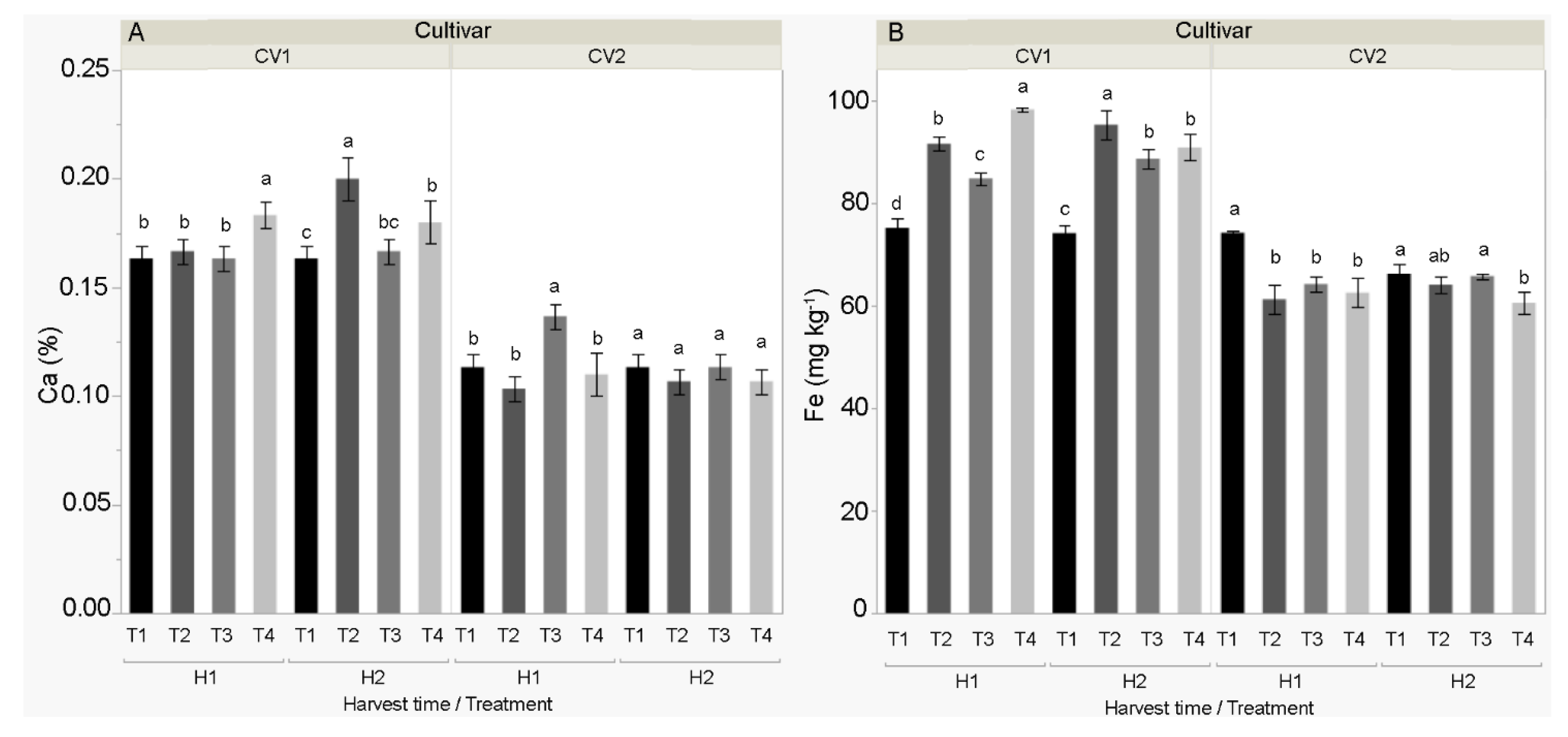 Biomolecules 11 00832 g004