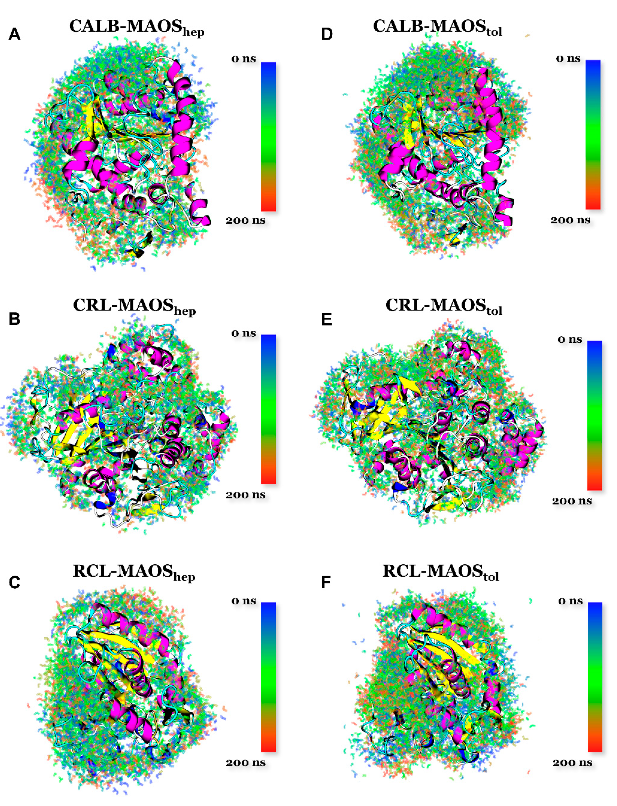 Biomolecules 11 00848 g003 Biomolecules 11 00848 g003