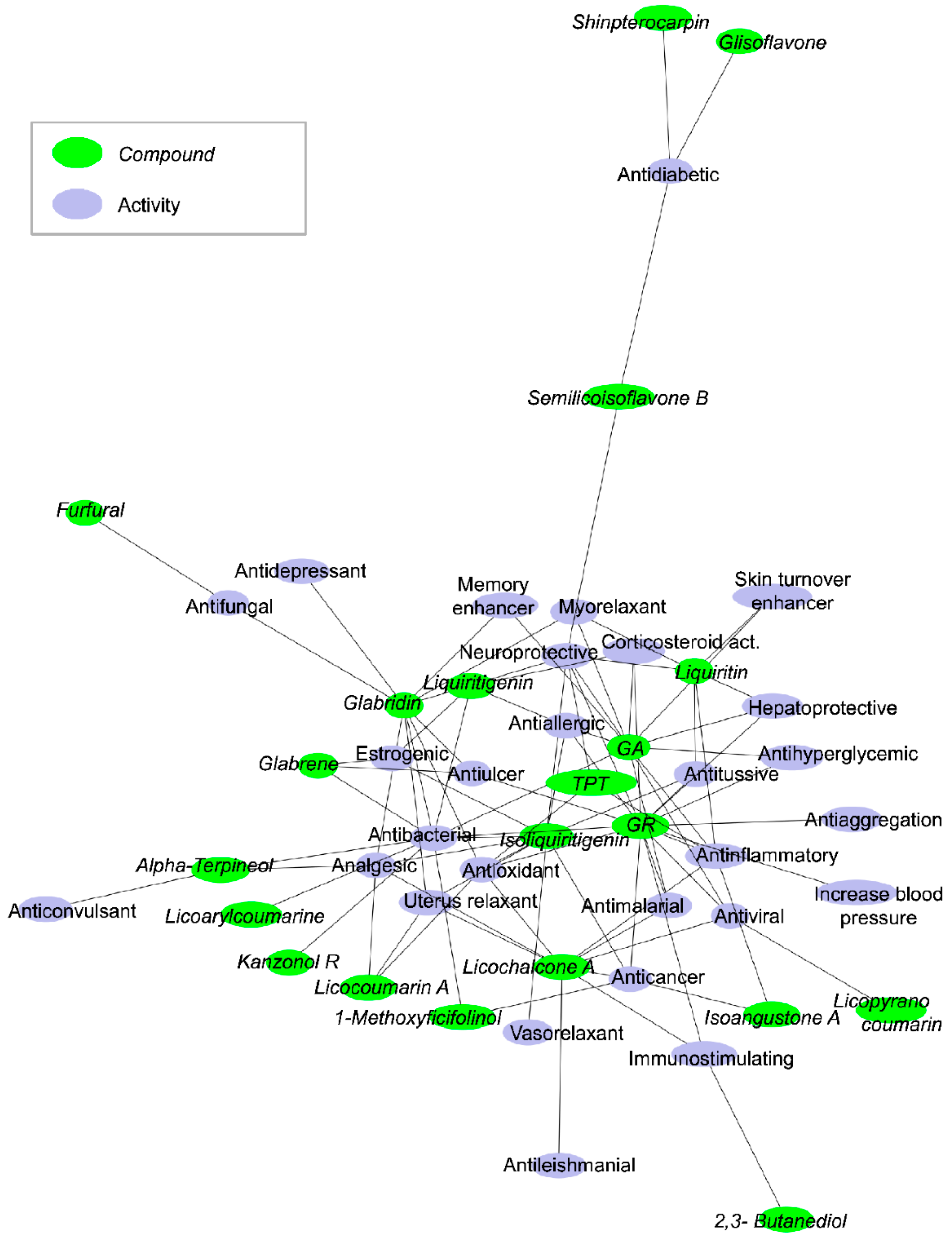 Biomolecules 11 00855 g001 Biomolecules 11 00855 g001