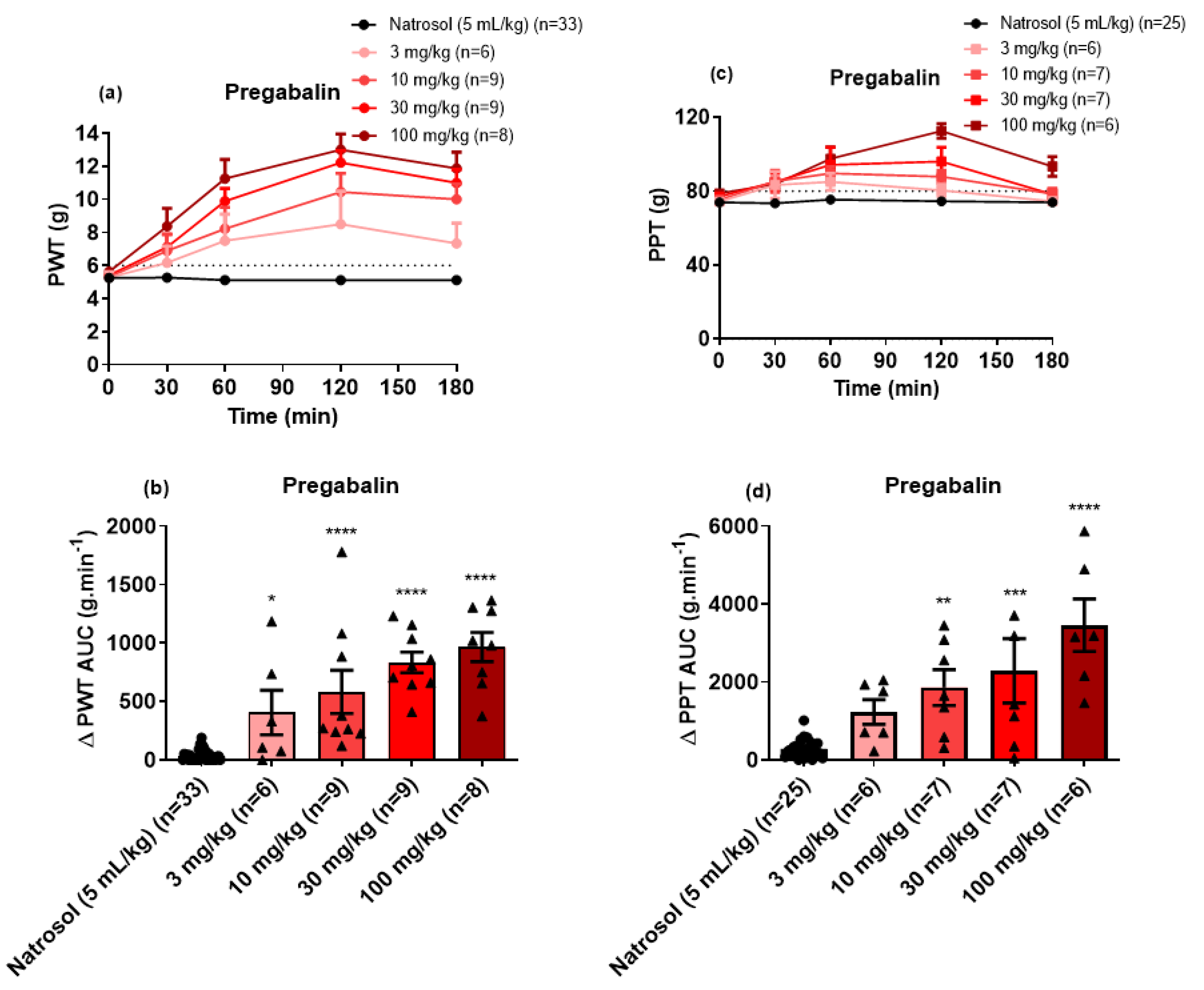 Biomolecules 11 00940 g004 Biomolecules 11 00940 g004