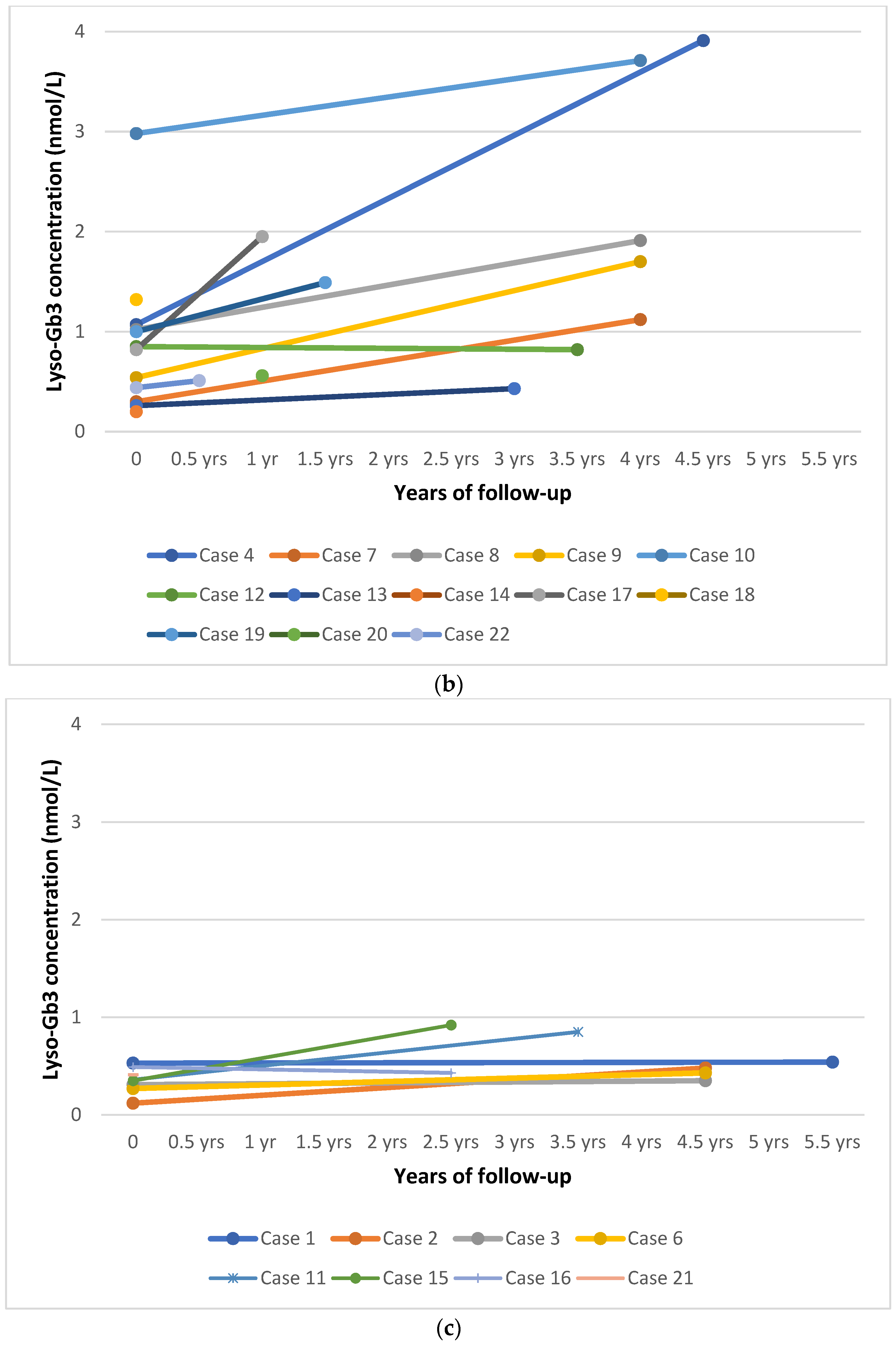 Biomolecules 11 00951 g001b Biomolecules 11 00951 g001b