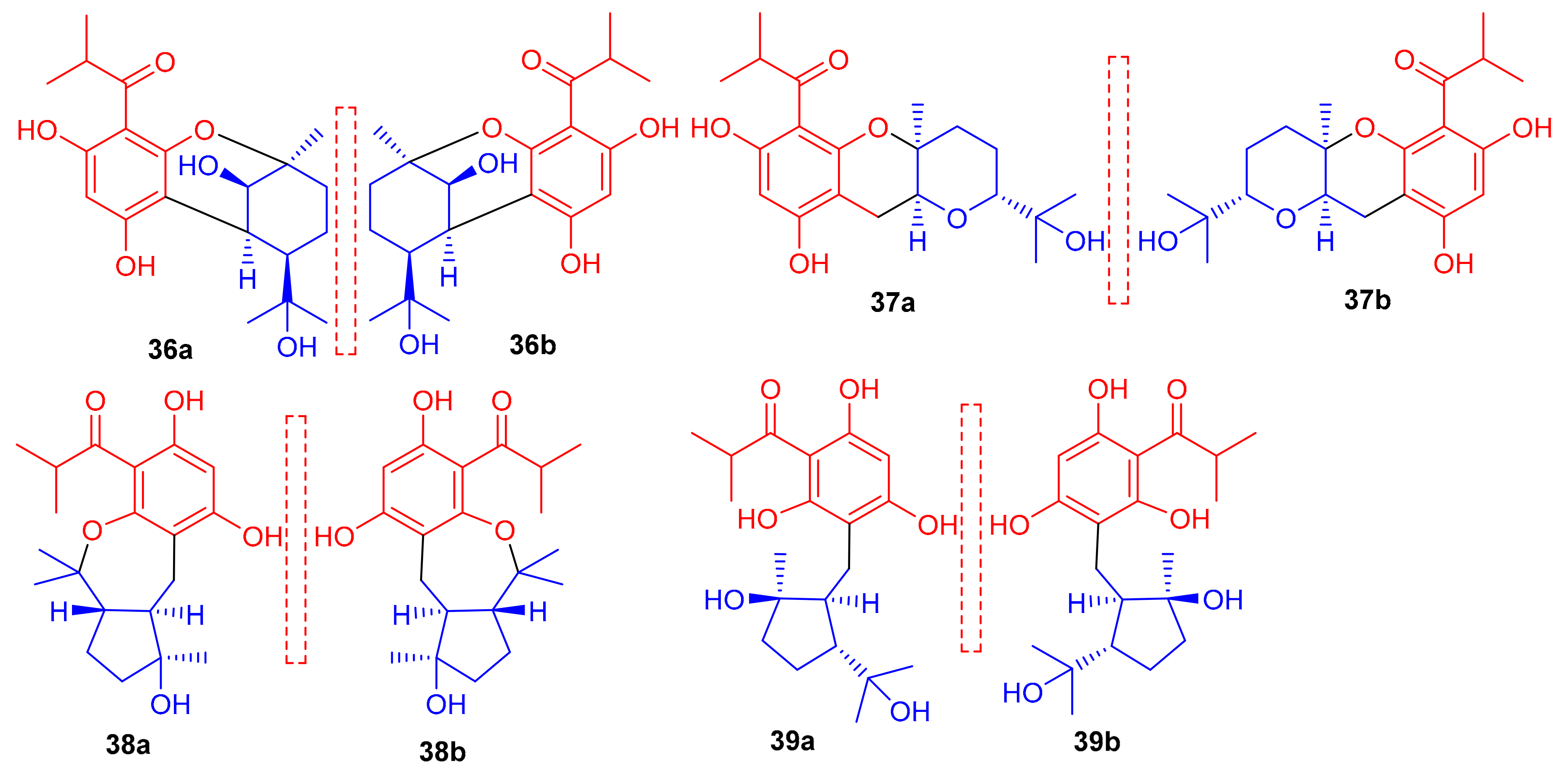 Biomolecules 11 00957 g005