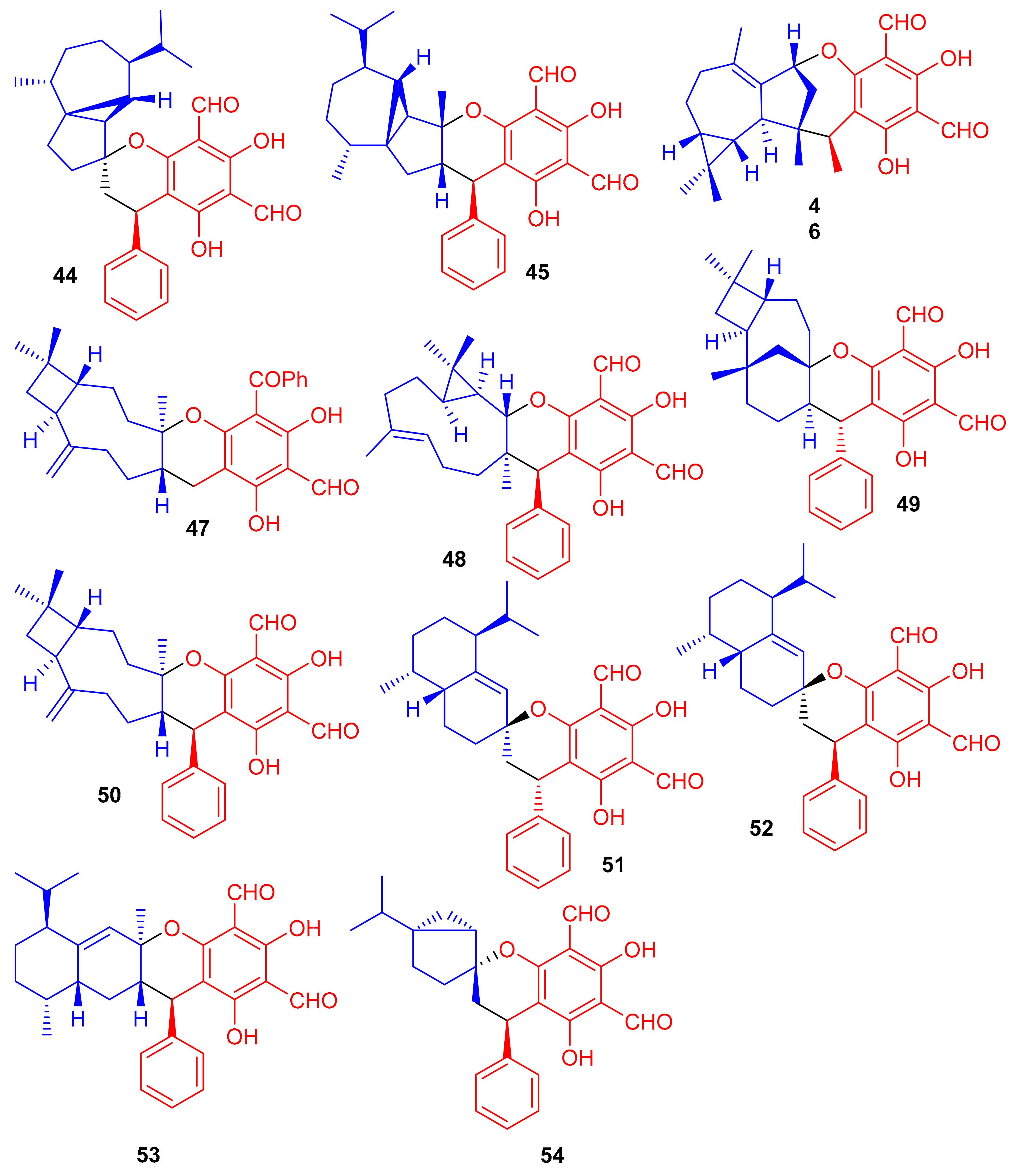 Biomolecules 11 00957 g007