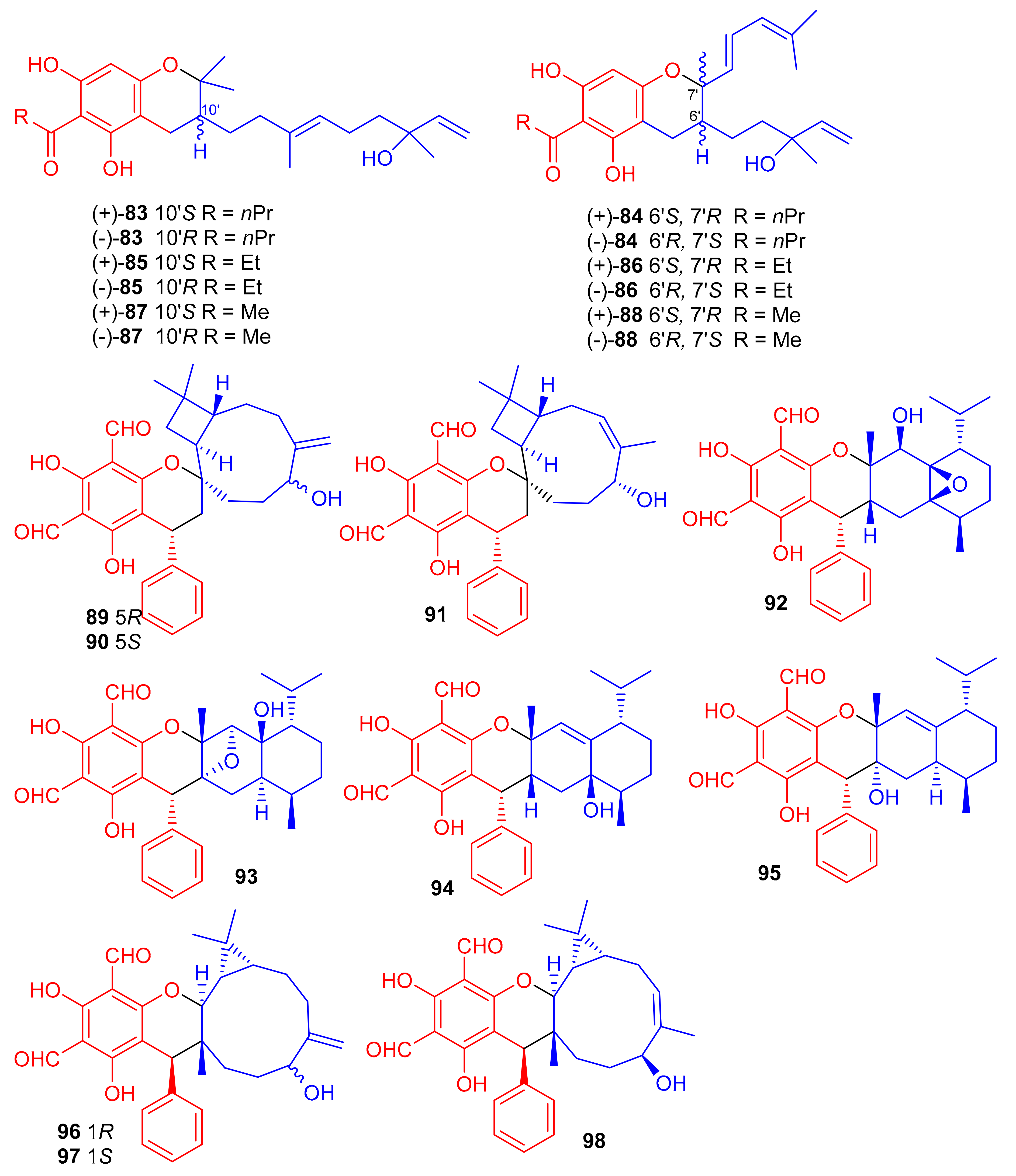 Biomolecules 11 00957 g011