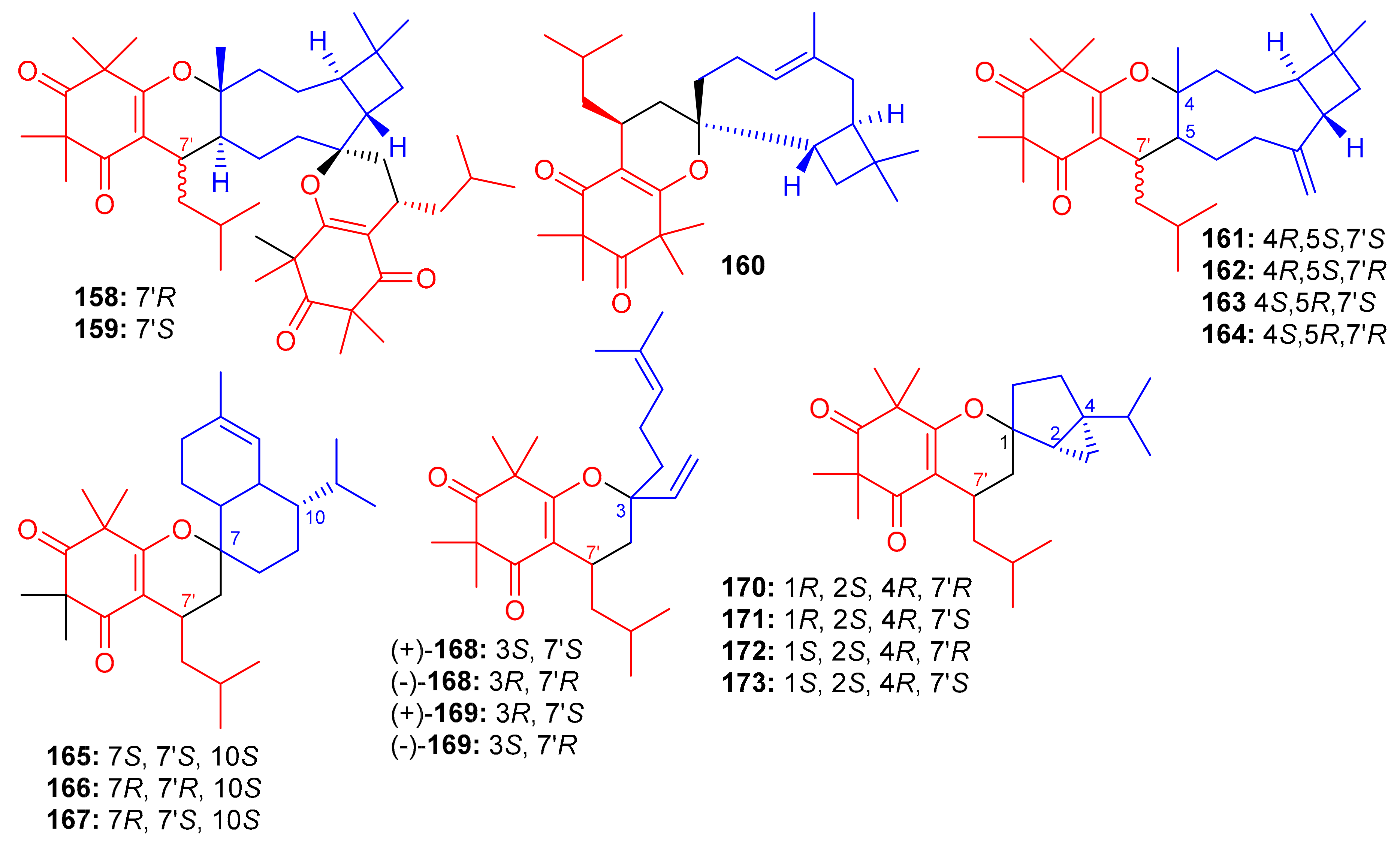 Biomolecules 11 00957 g018
