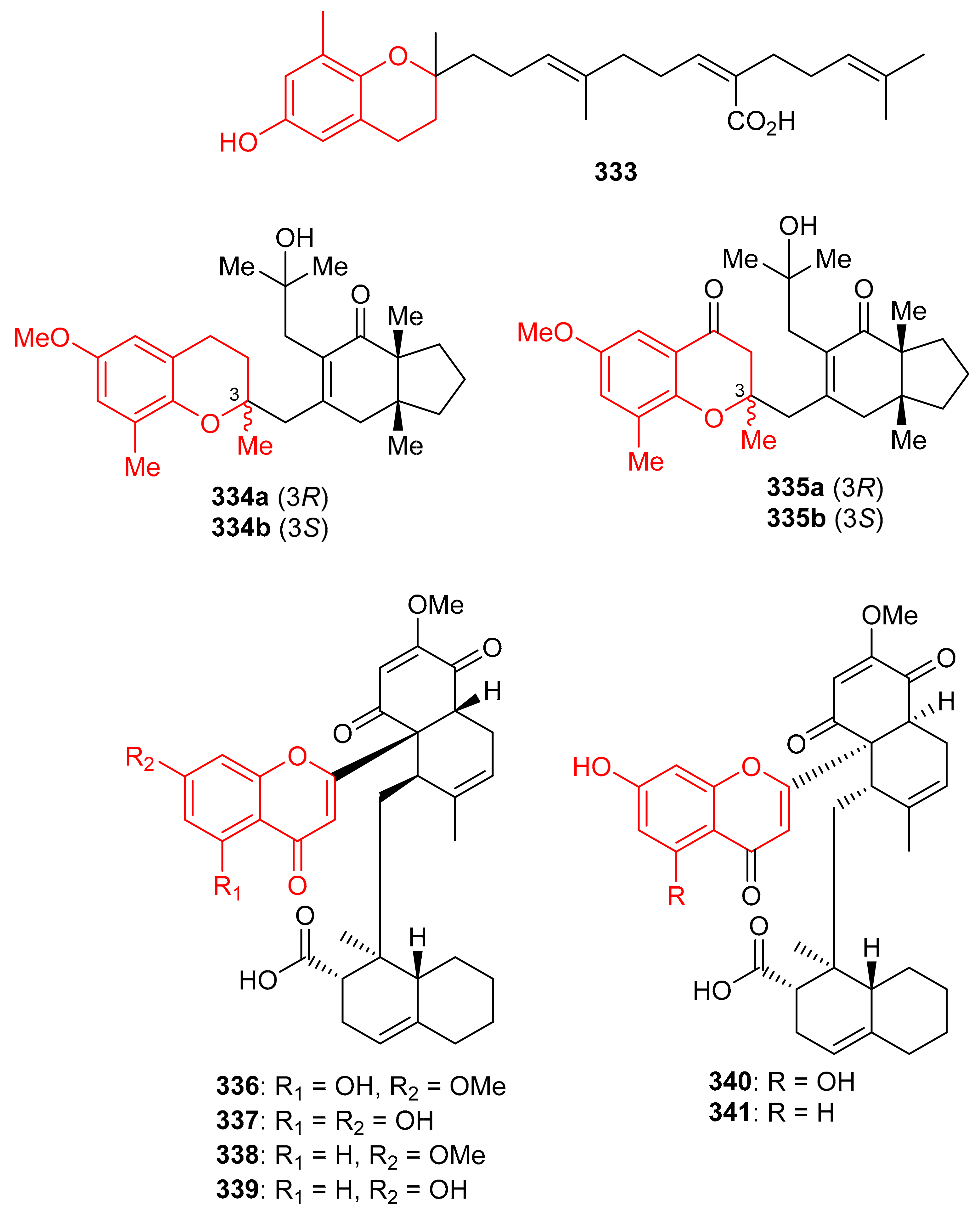 Biomolecules 11 00957 g037