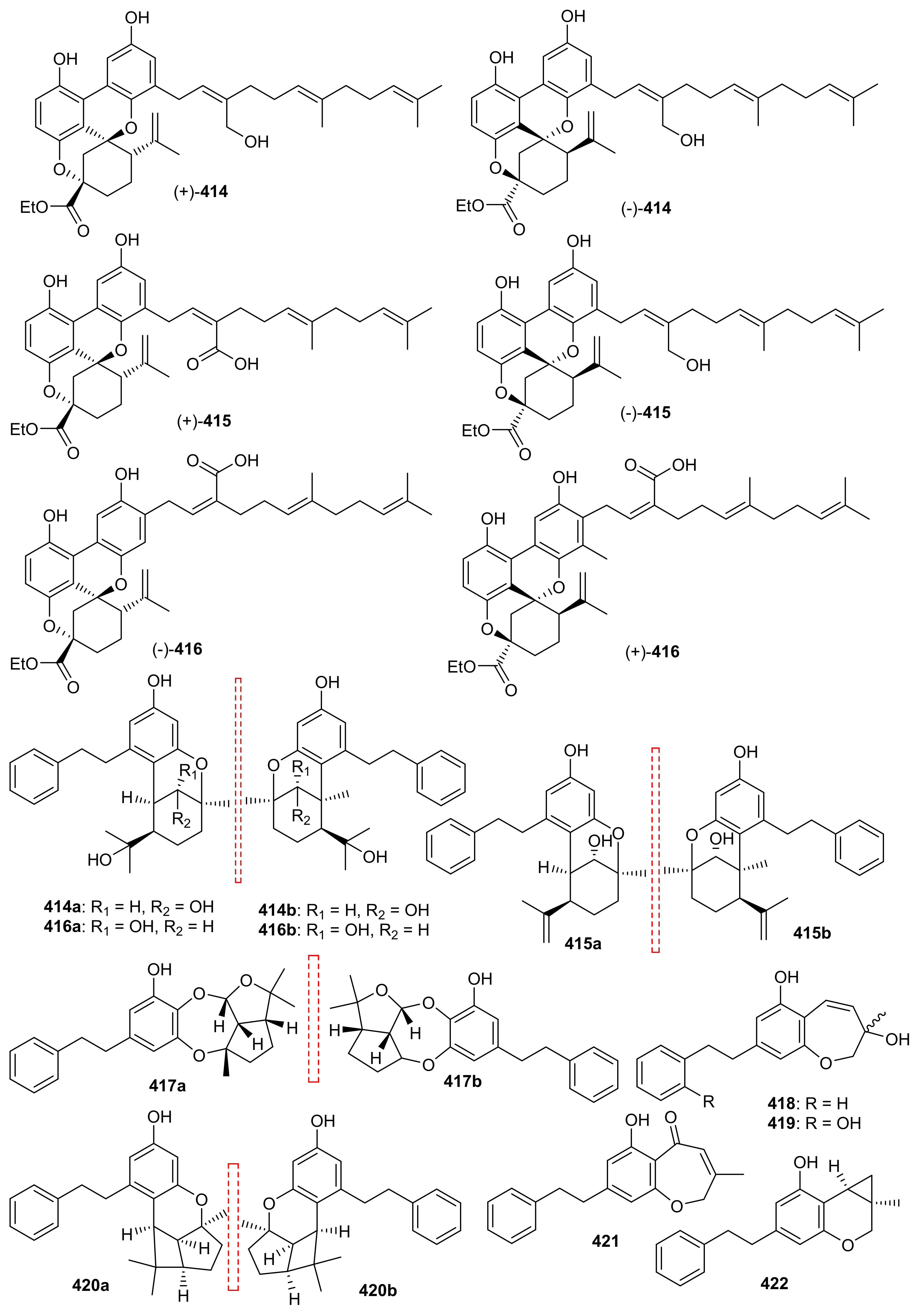 Biomolecules 11 00957 g048
