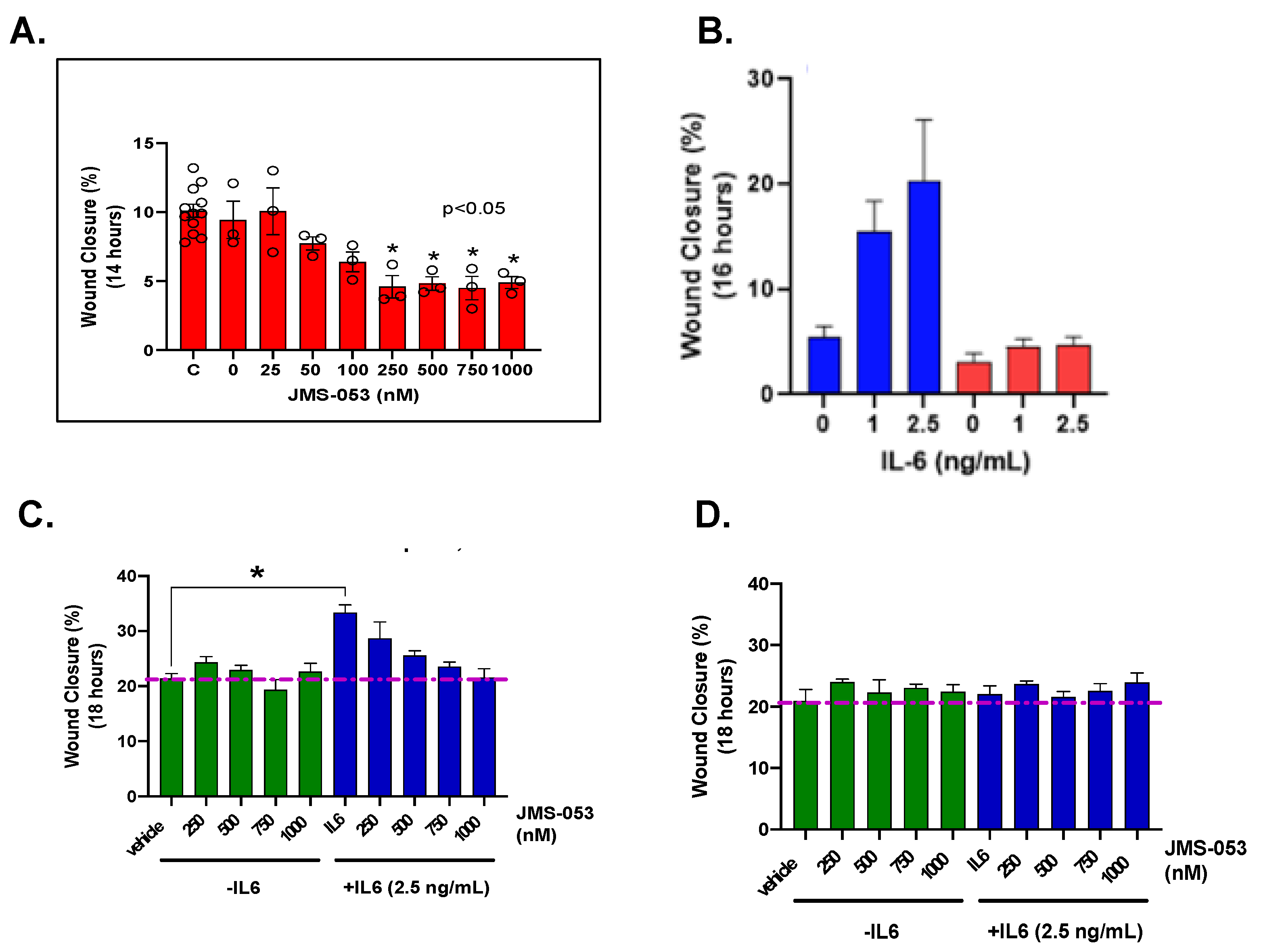 Biomolecules 11 00969 g004