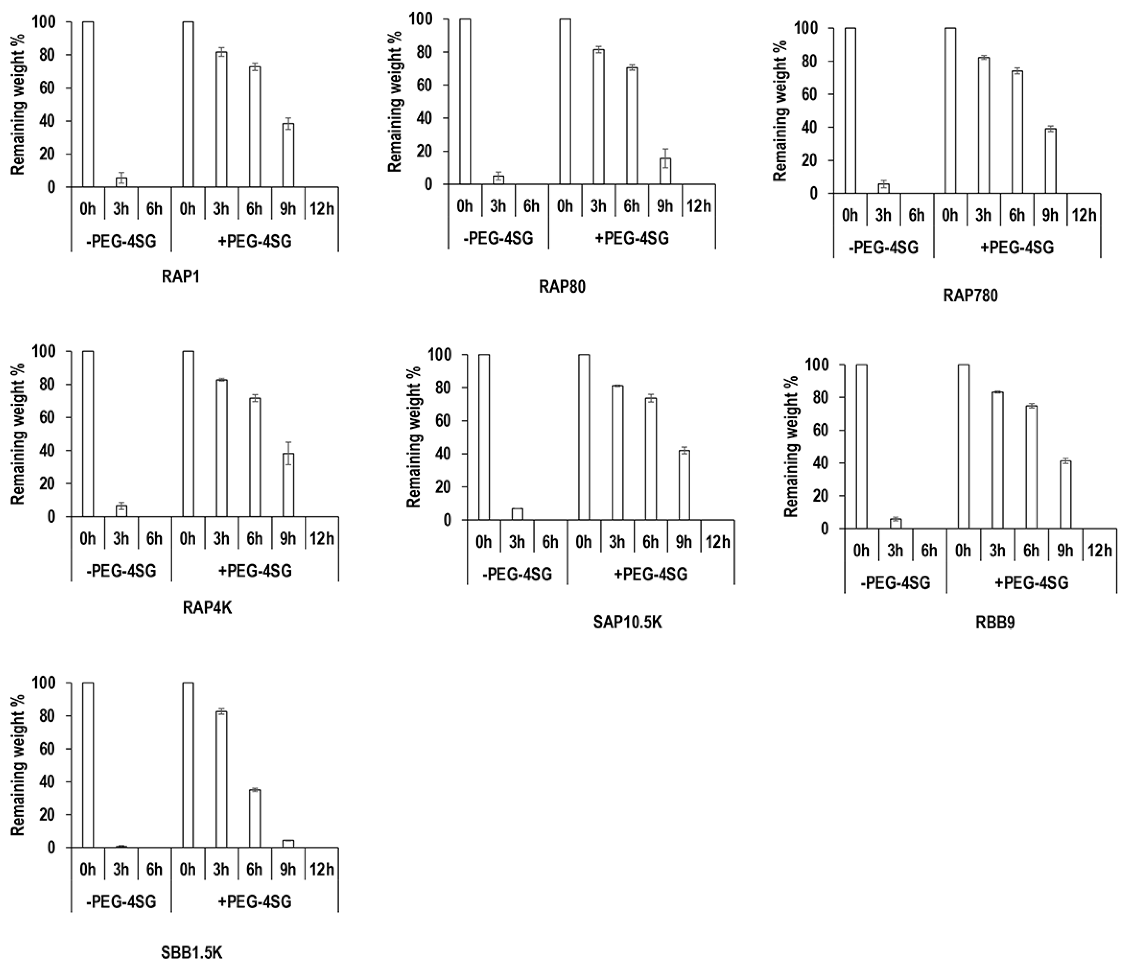 Biomolecules 11 01003 g002 Biomolecules 11 01003 g002