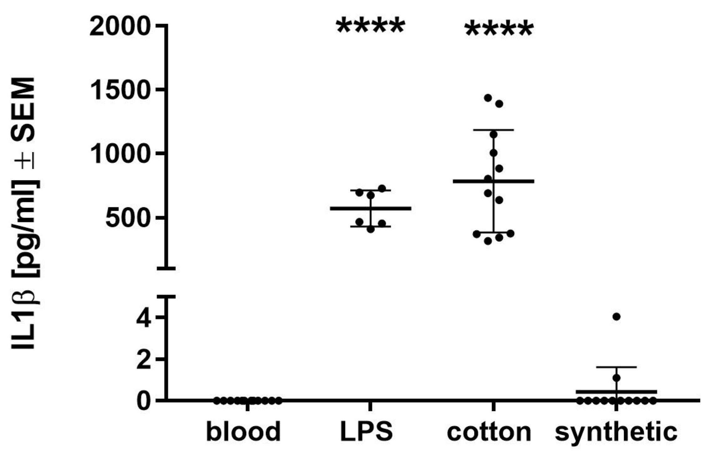 Biomolecules 11 01023 g001 Biomolecules 11 01023 g001
