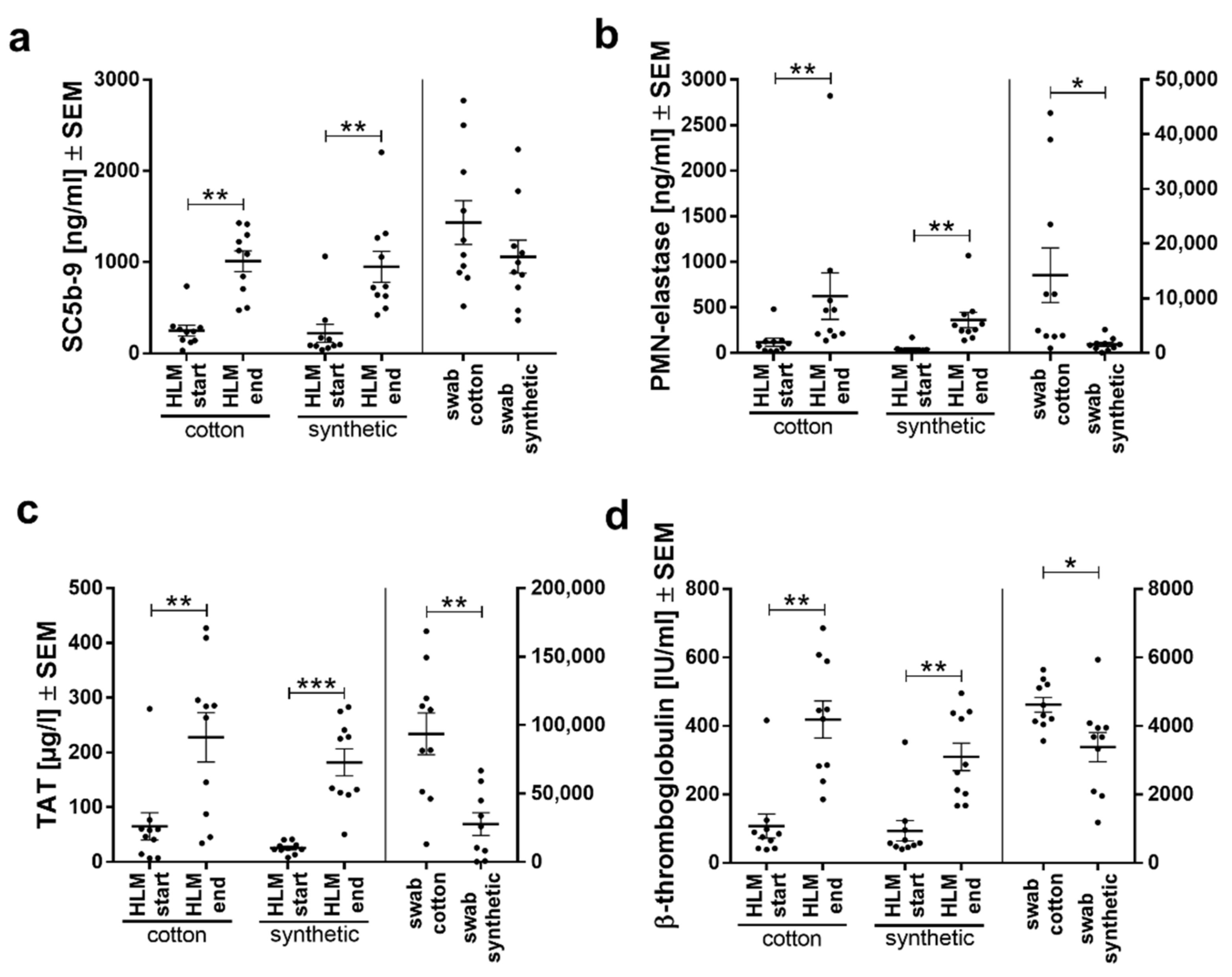 Biomolecules 11 01023 g003 Biomolecules 11 01023 g003