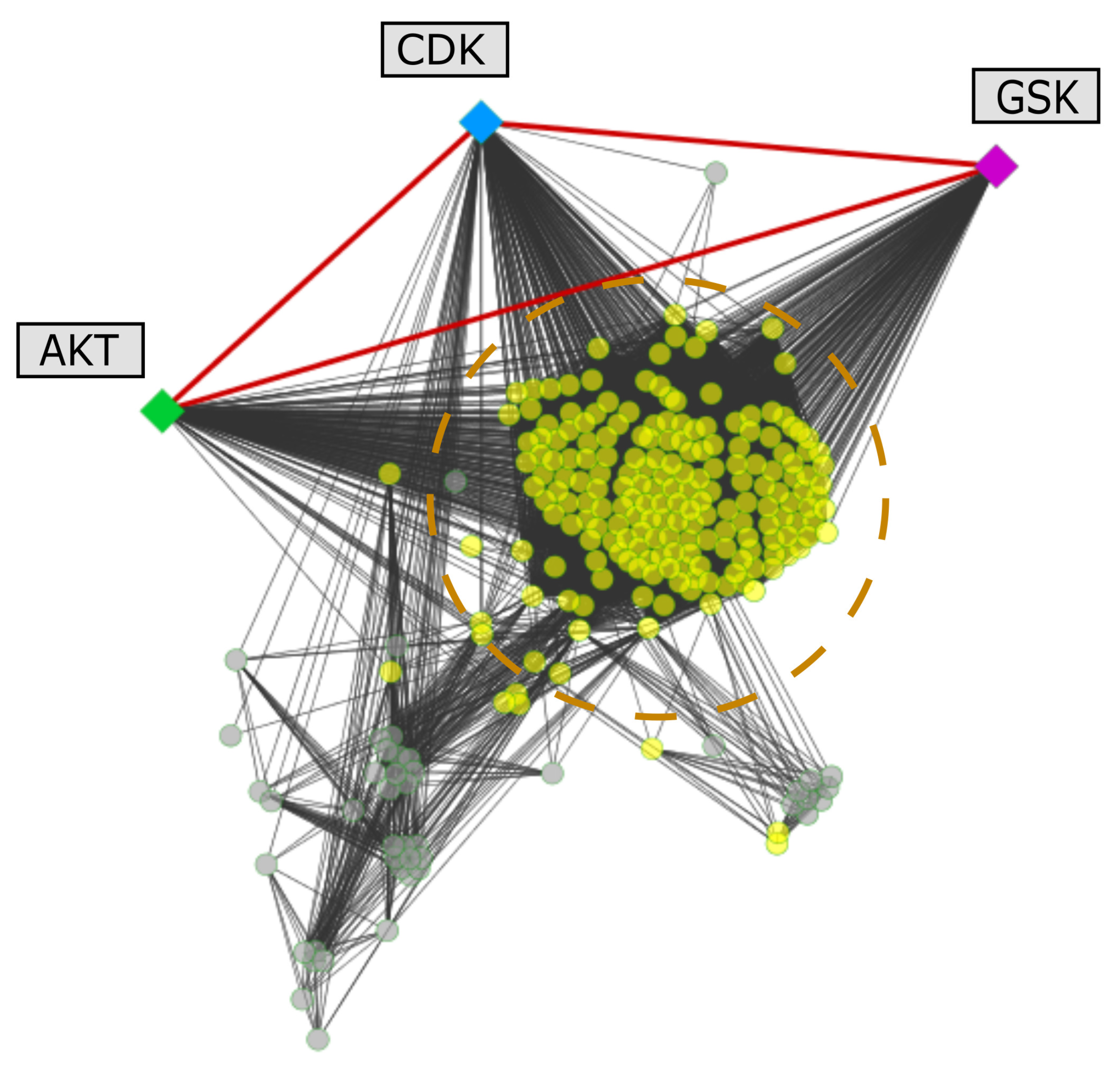 Biomolecules 11 01037 g004