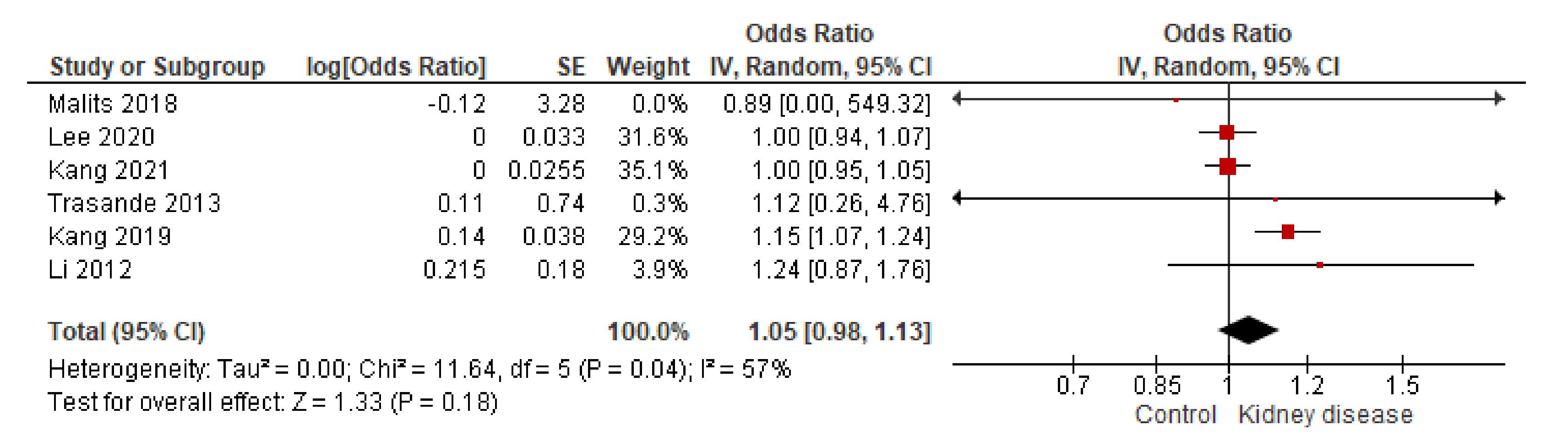 Biomolecules 11 01046 g007