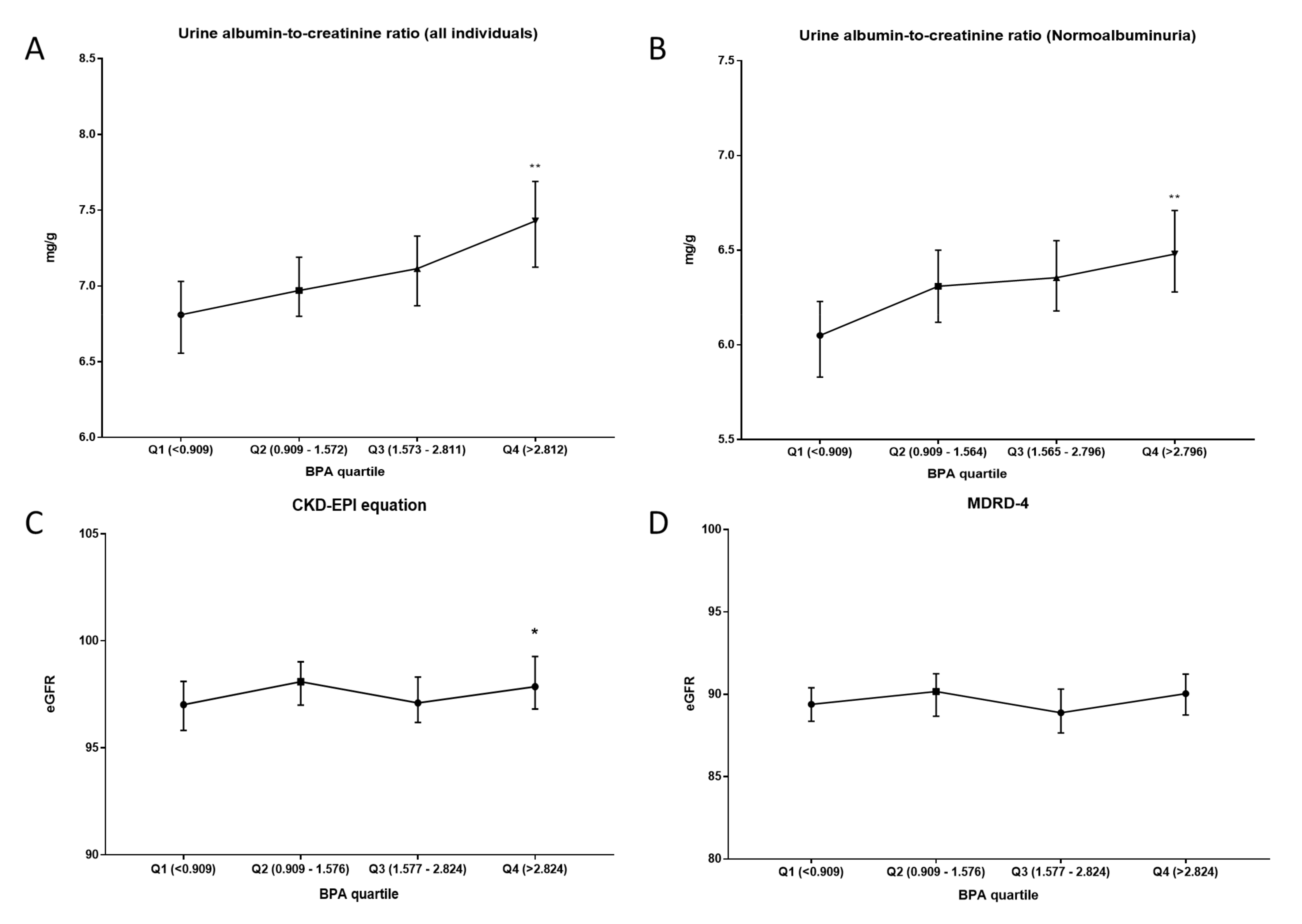 Biomolecules 11 01046 g009