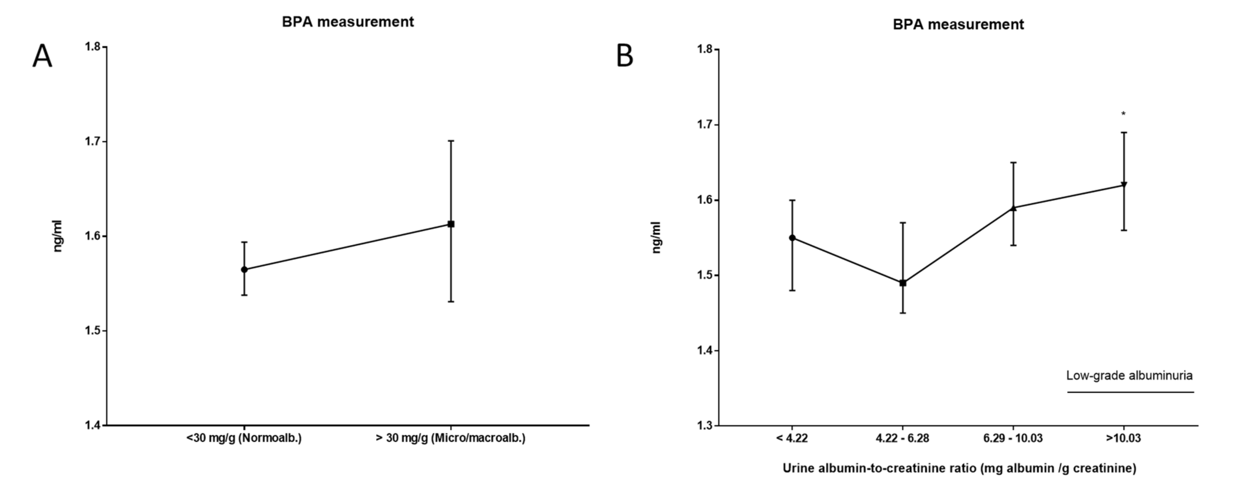 Biomolecules 11 01046 g010