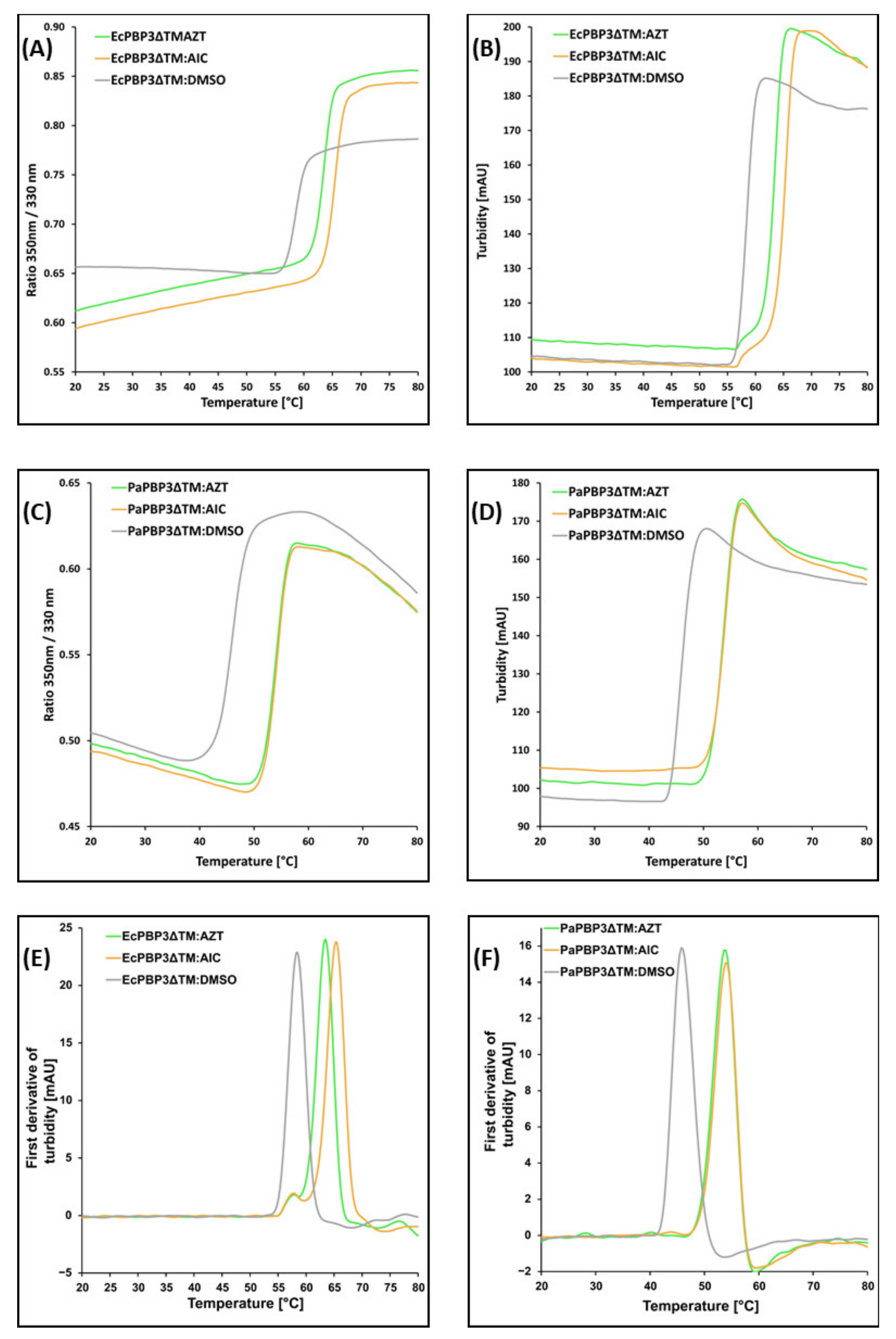Biomolecules 11 01057 g0a1
