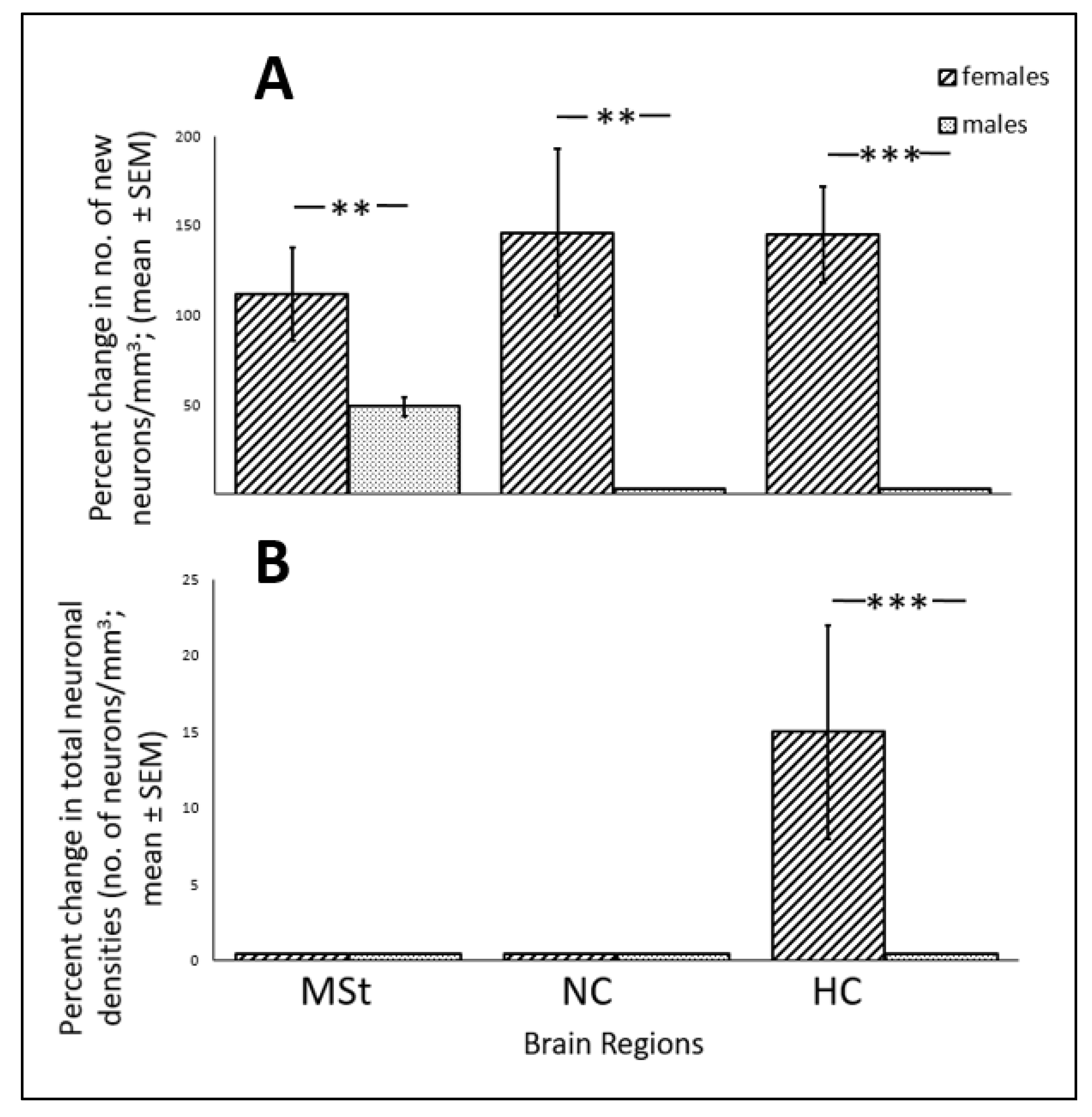 Biomolecules 11 01069 g010 Biomolecules 11 01069 g010
