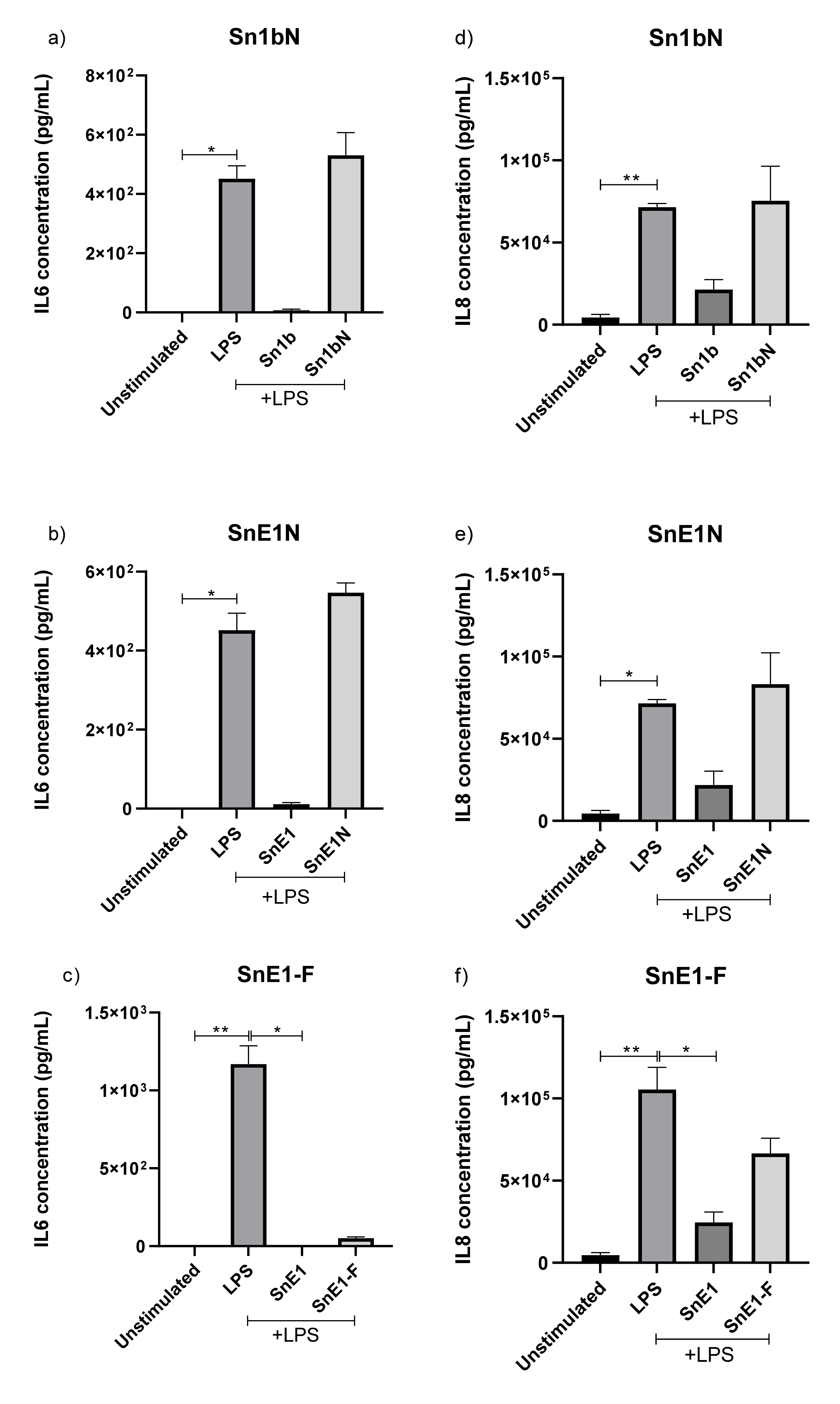 Biomolecules 11 01106 g009