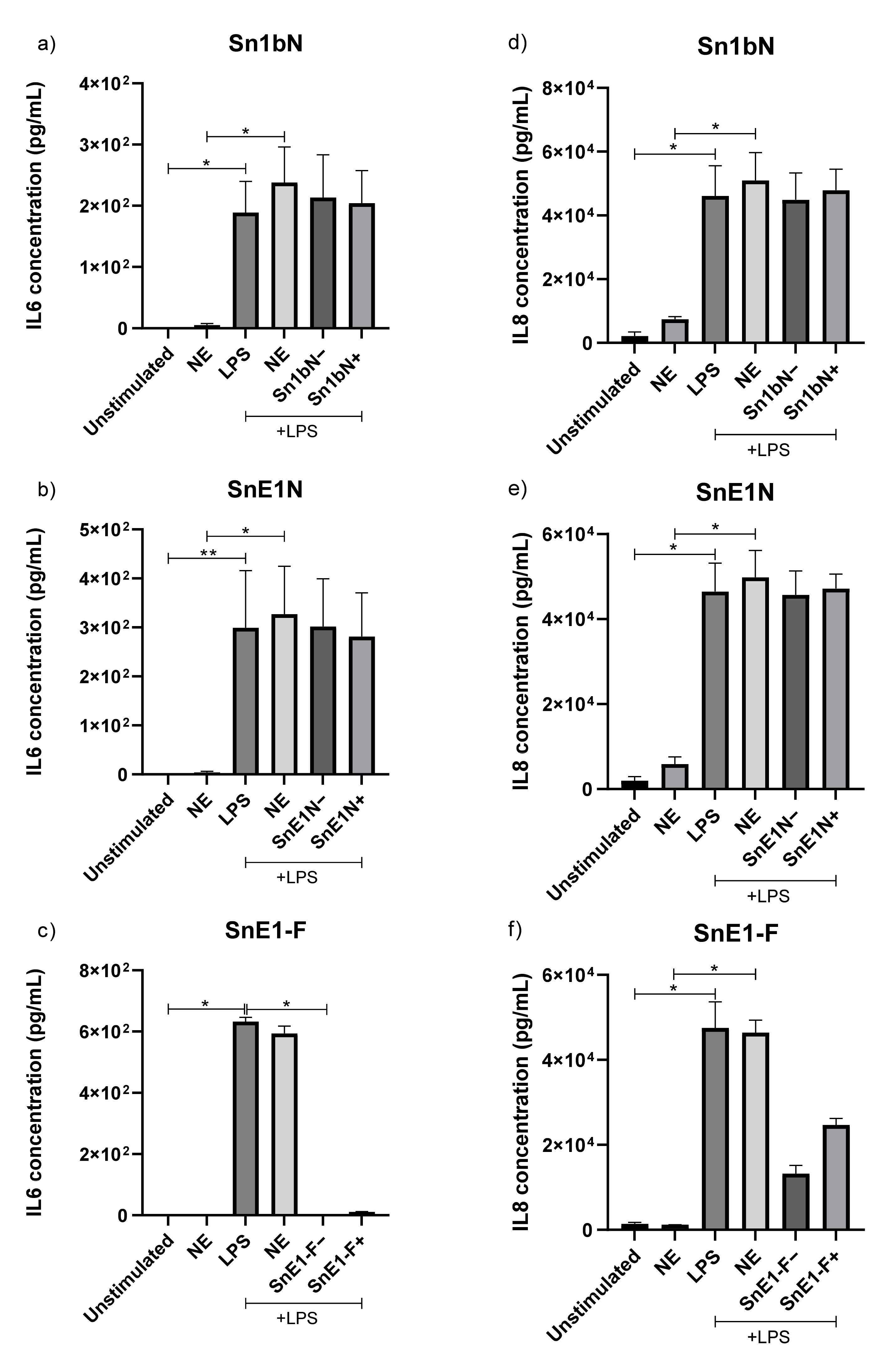 Biomolecules 11 01106 g010