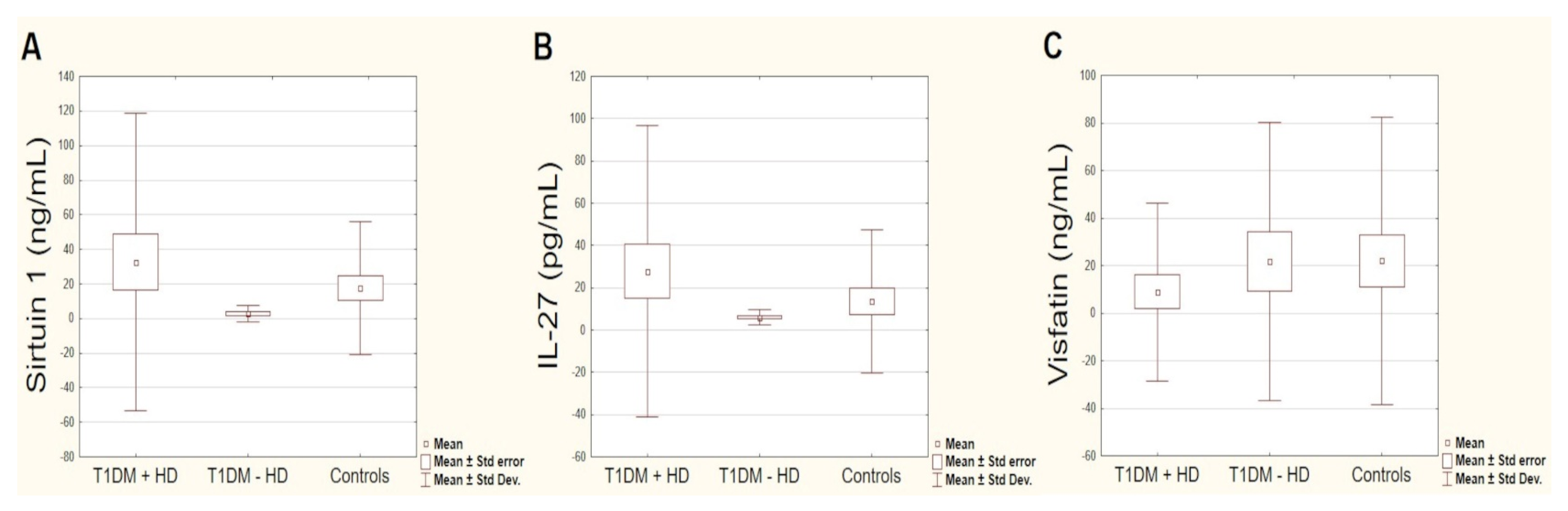 Biomolecules 11 01110 g003