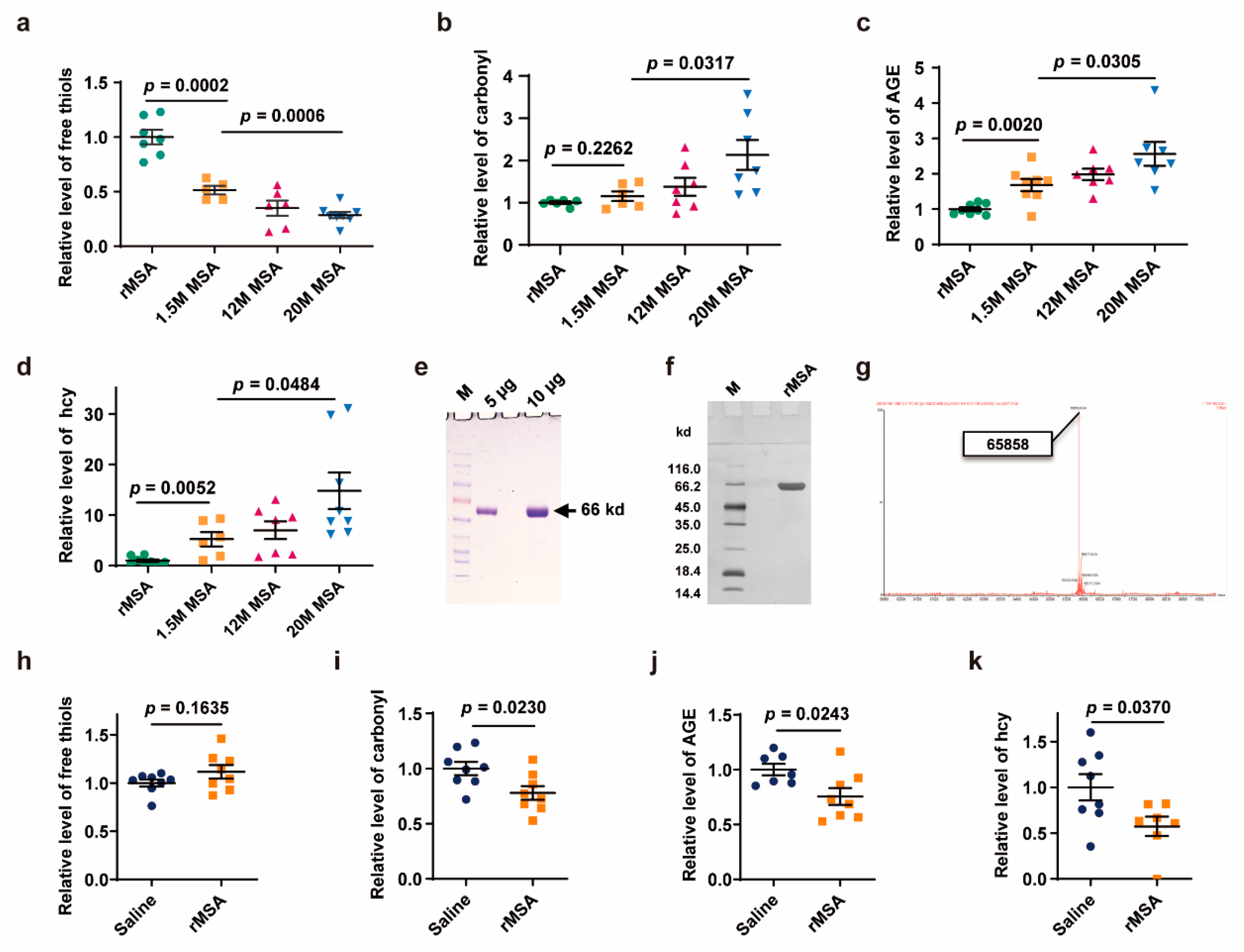 Biomolecules 11 01191 g001
