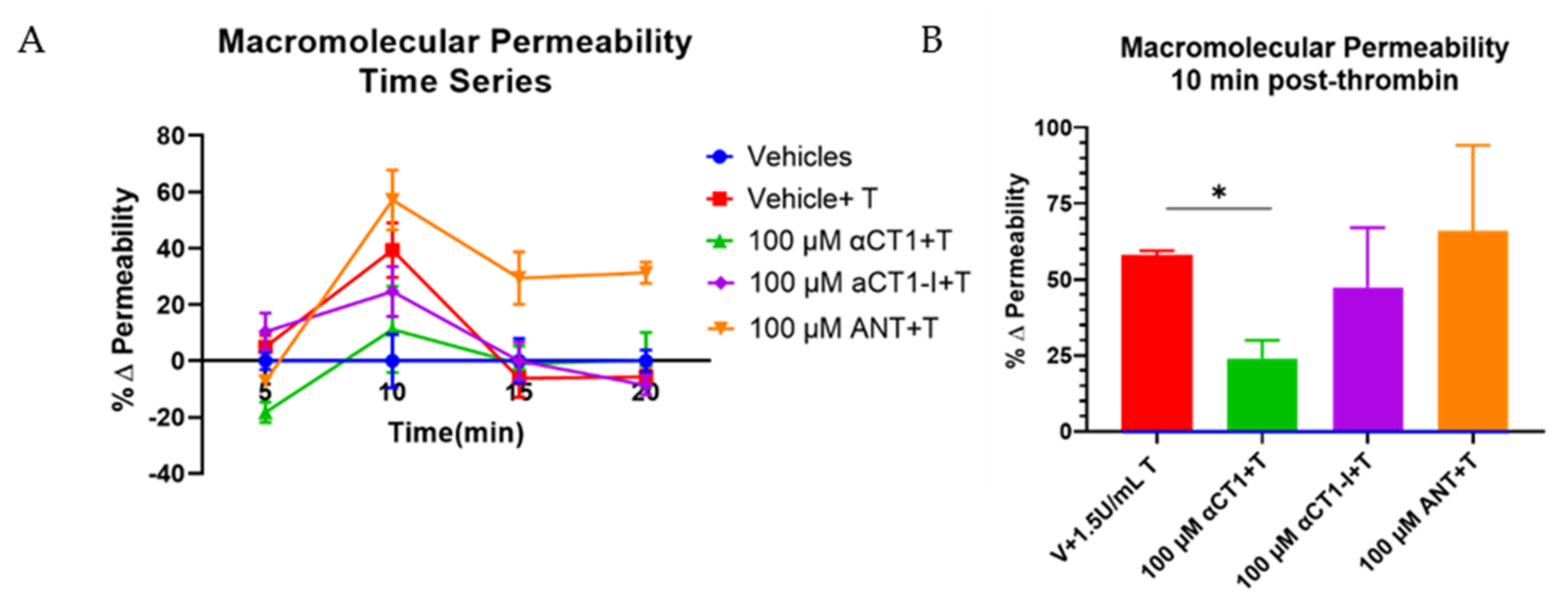 Biomolecules 11 01192 g004